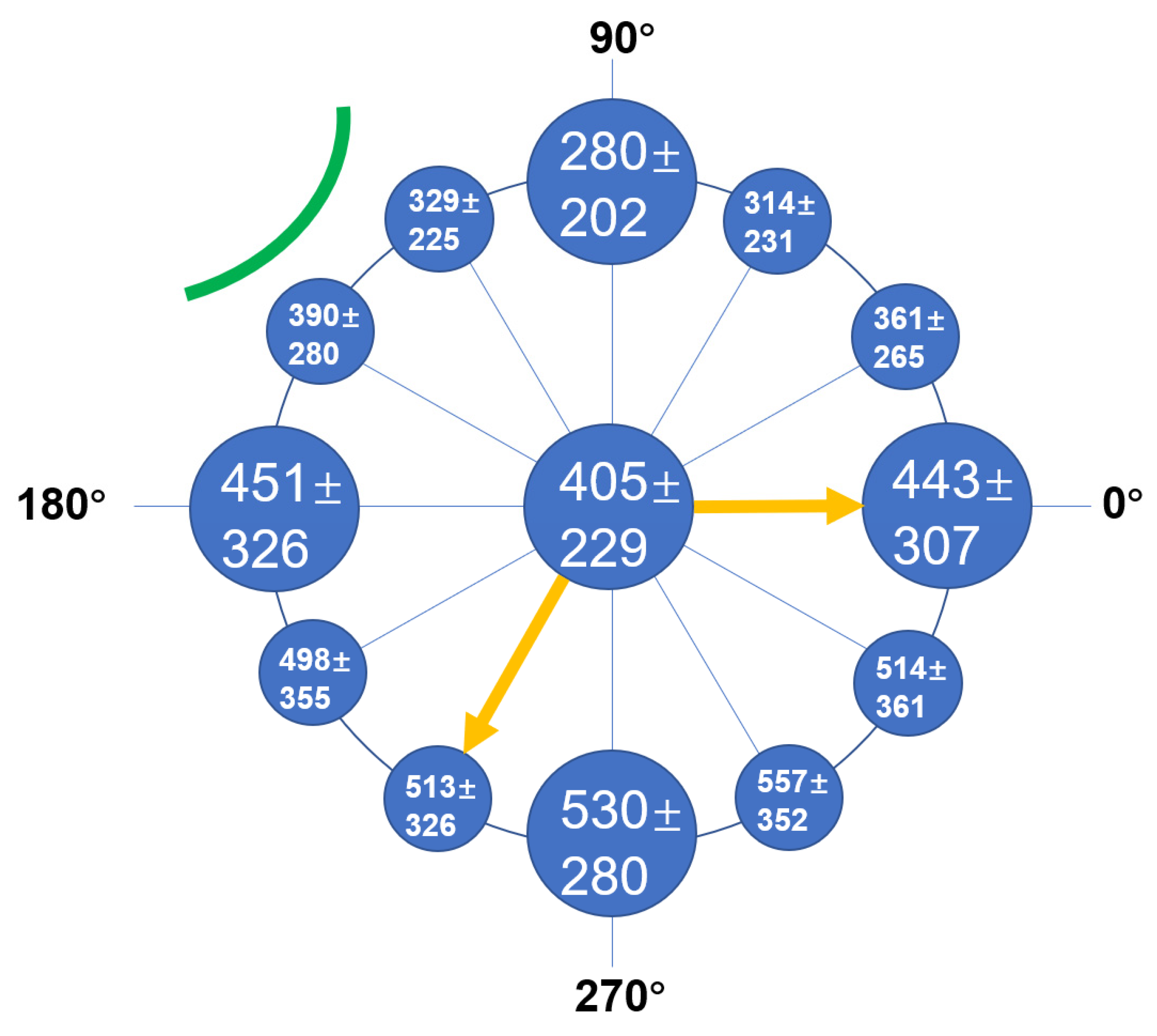 Jcm 11 03580 g003 550