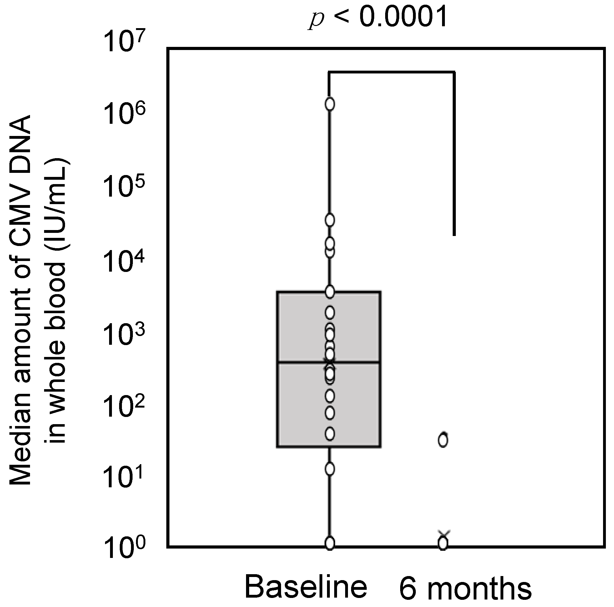 Jcm 11 03582 g002 550