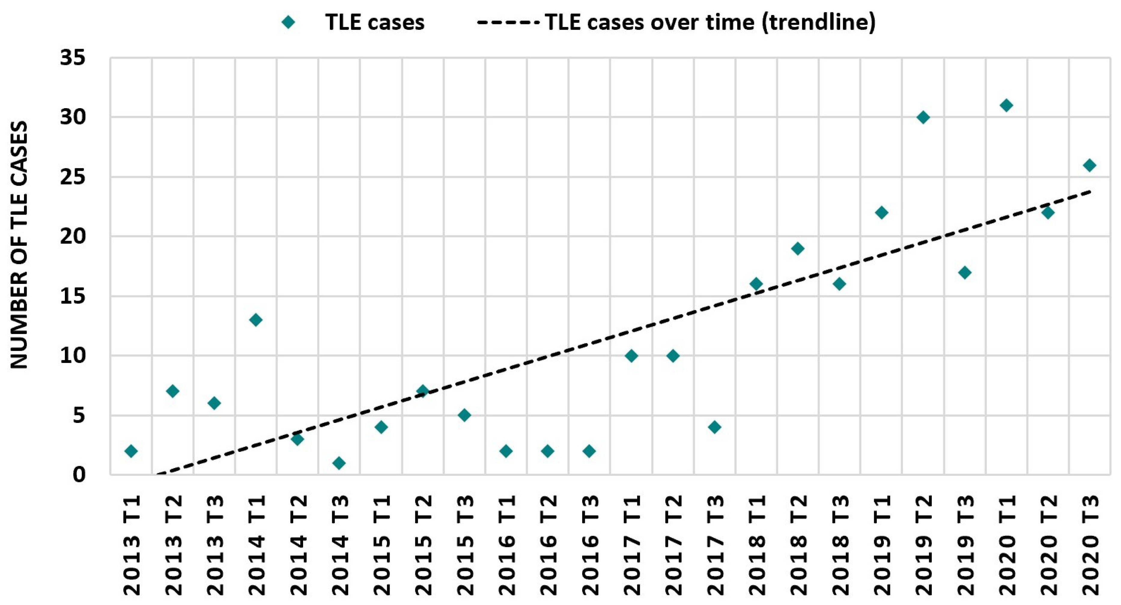Jcm 11 03596 g001 550