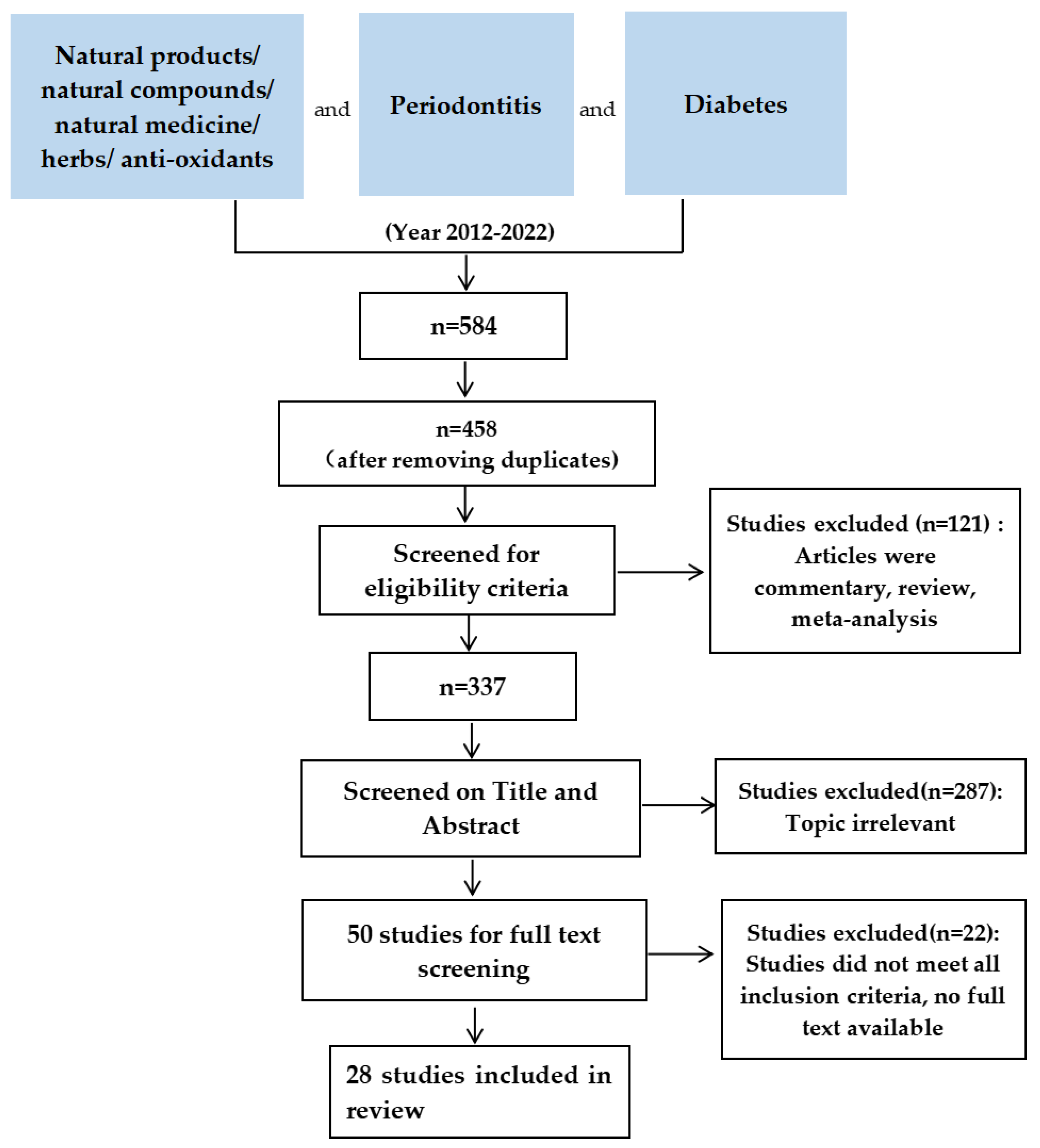 Jcm 11 03614 g001 Jcm 11 03614 g001