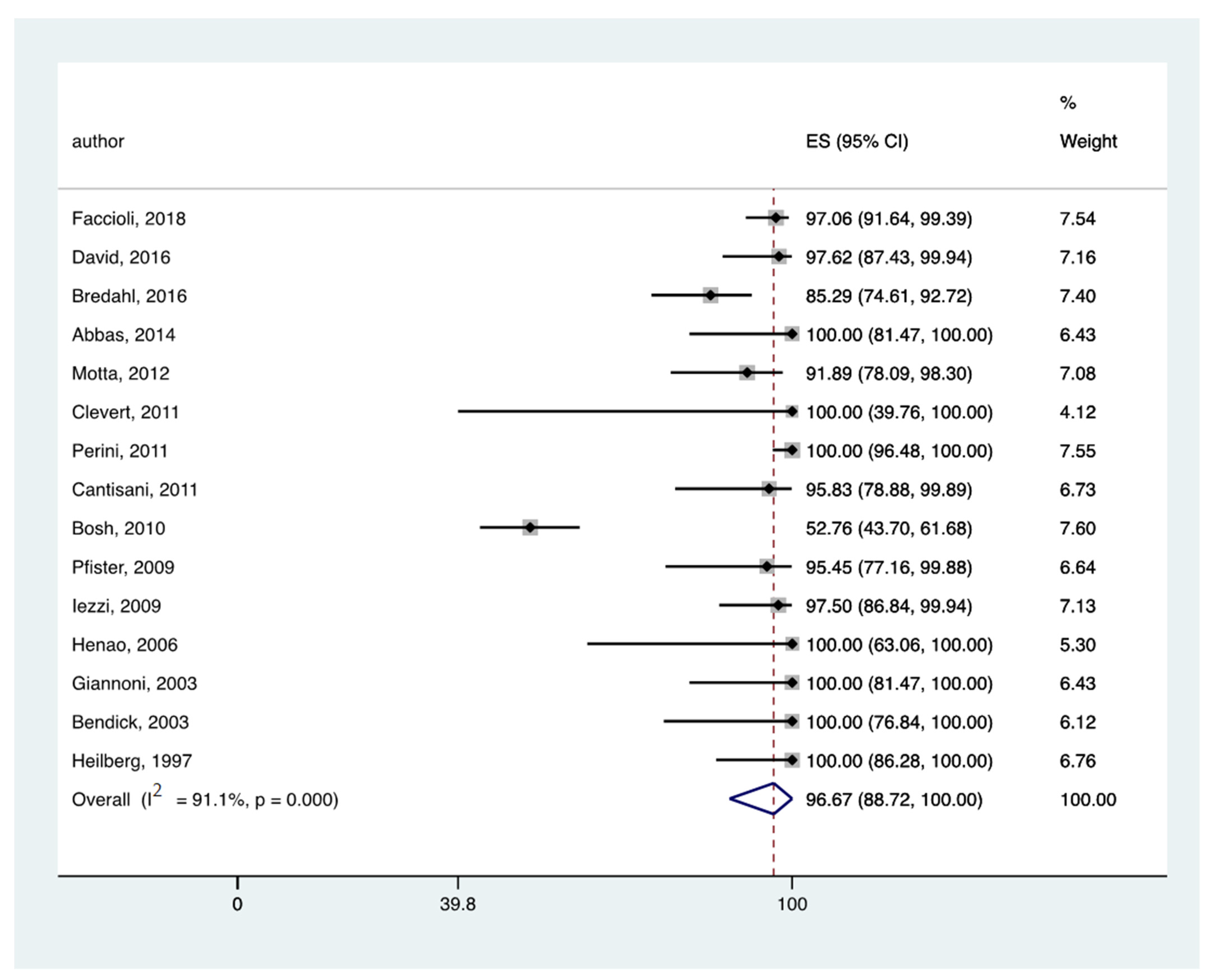 Jcm 11 03628 g004 Jcm 11 03628 g004