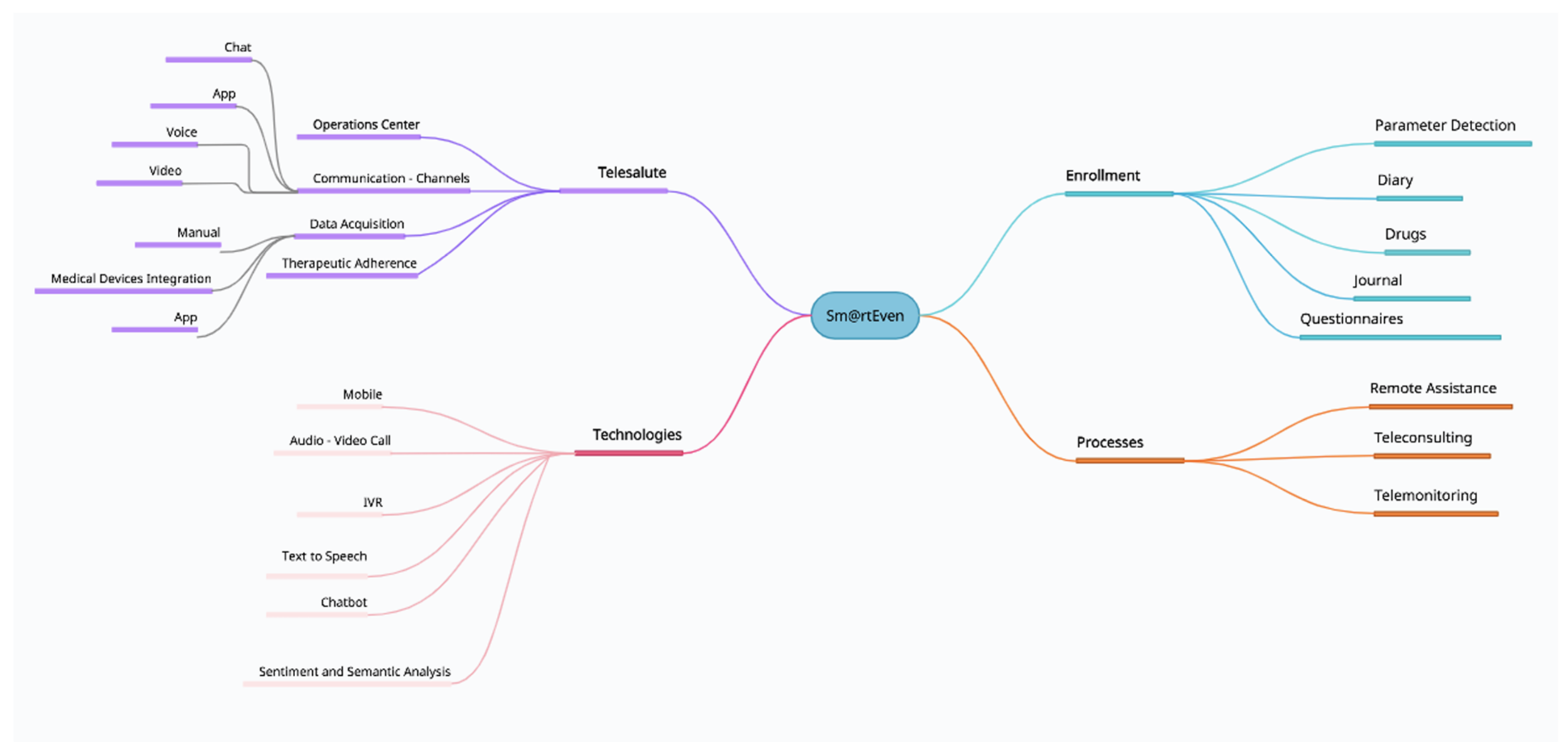 Jcm 11 03644 g001 Jcm 11 03644 g001