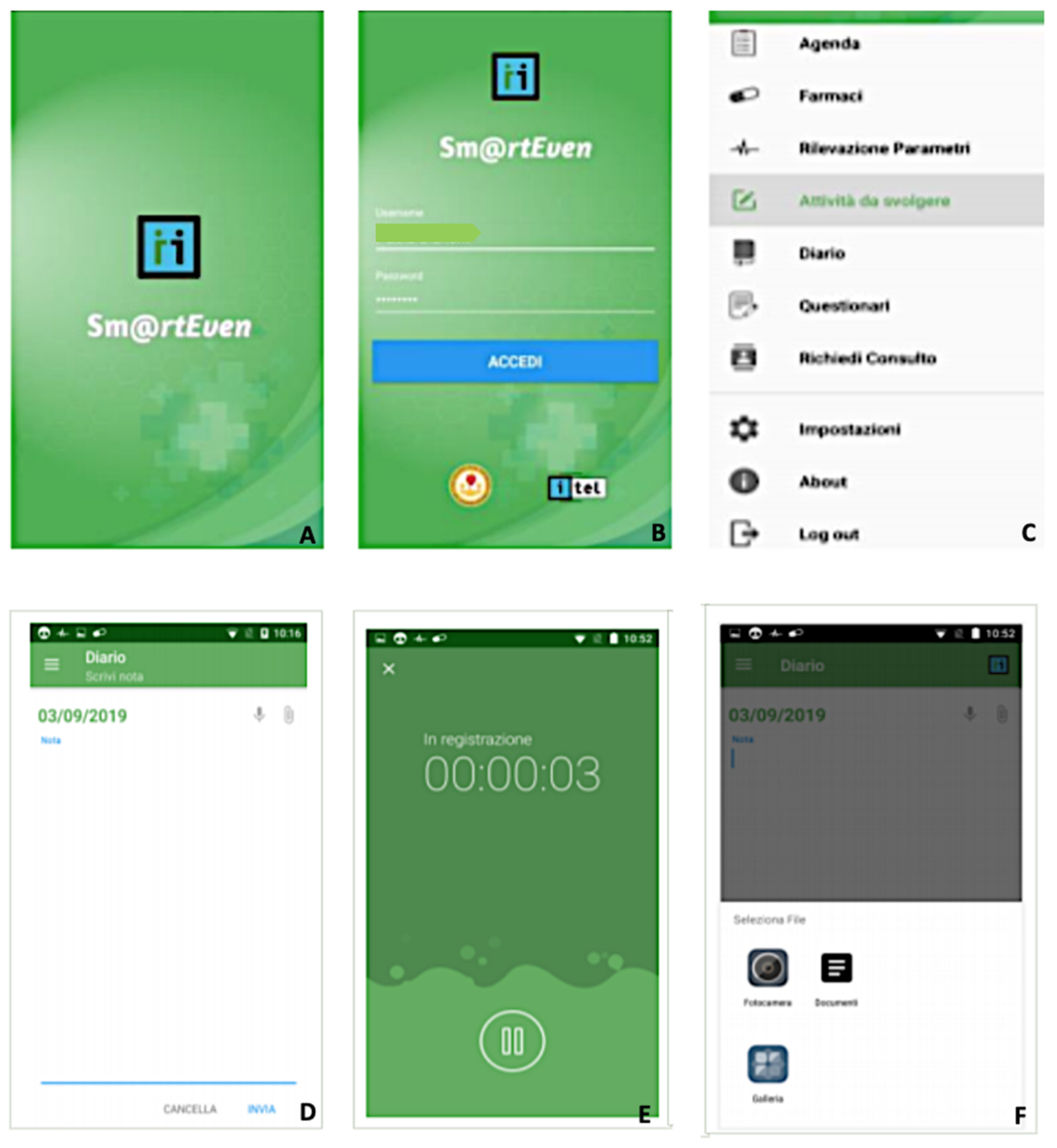 Jcm 11 03644 g003 Jcm 11 03644 g003