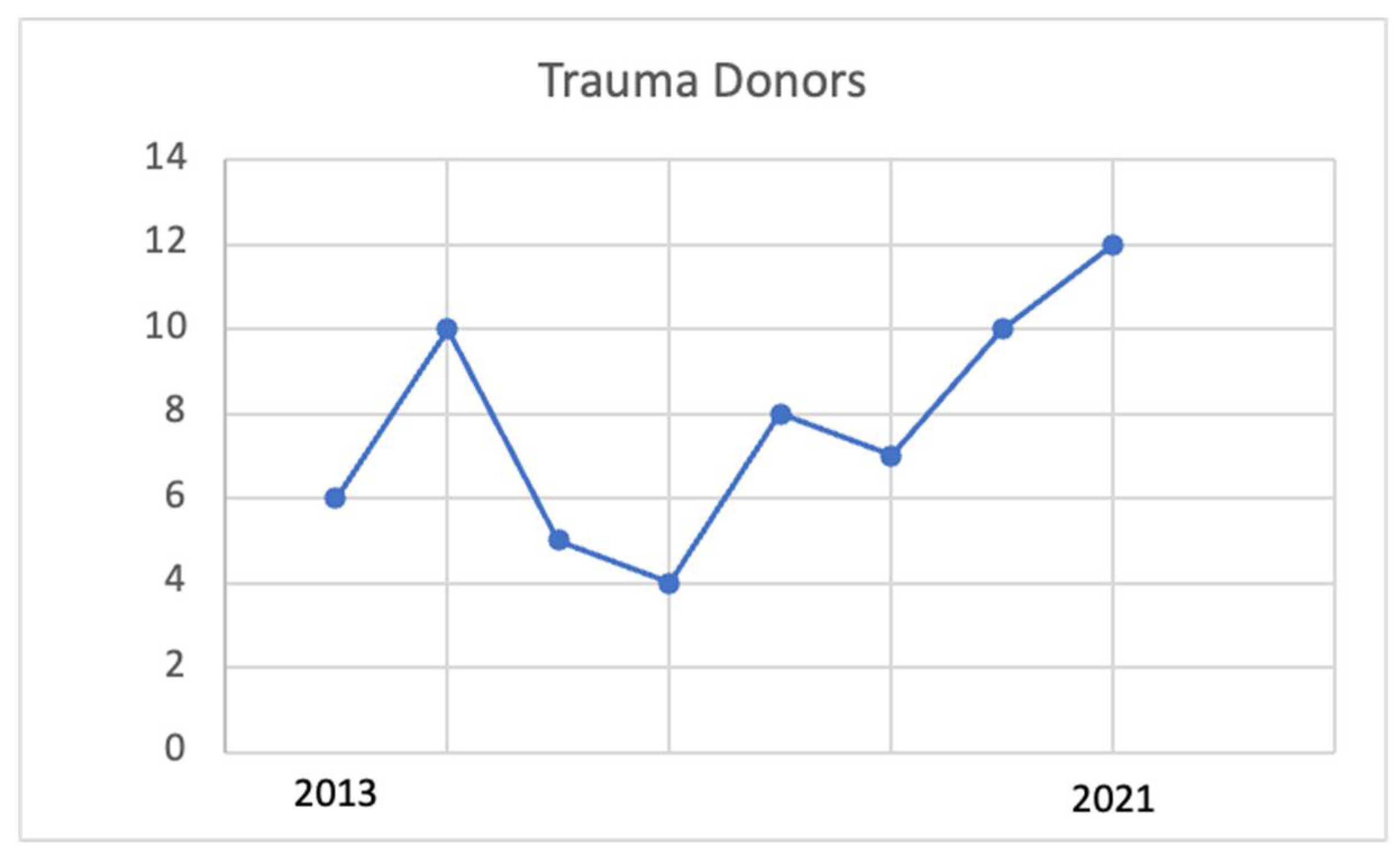 Jcm 11 03658 g002 550