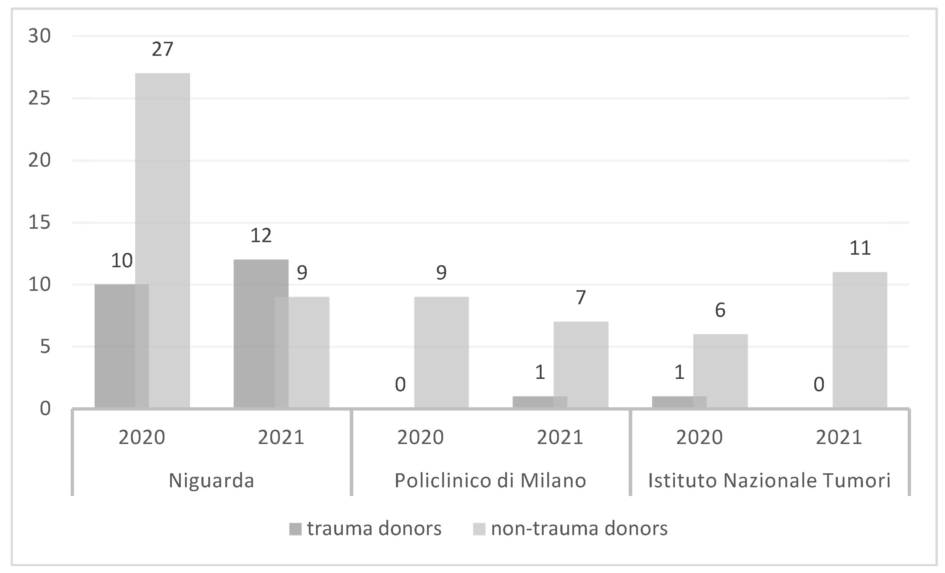 Jcm 11 03658 g003 550