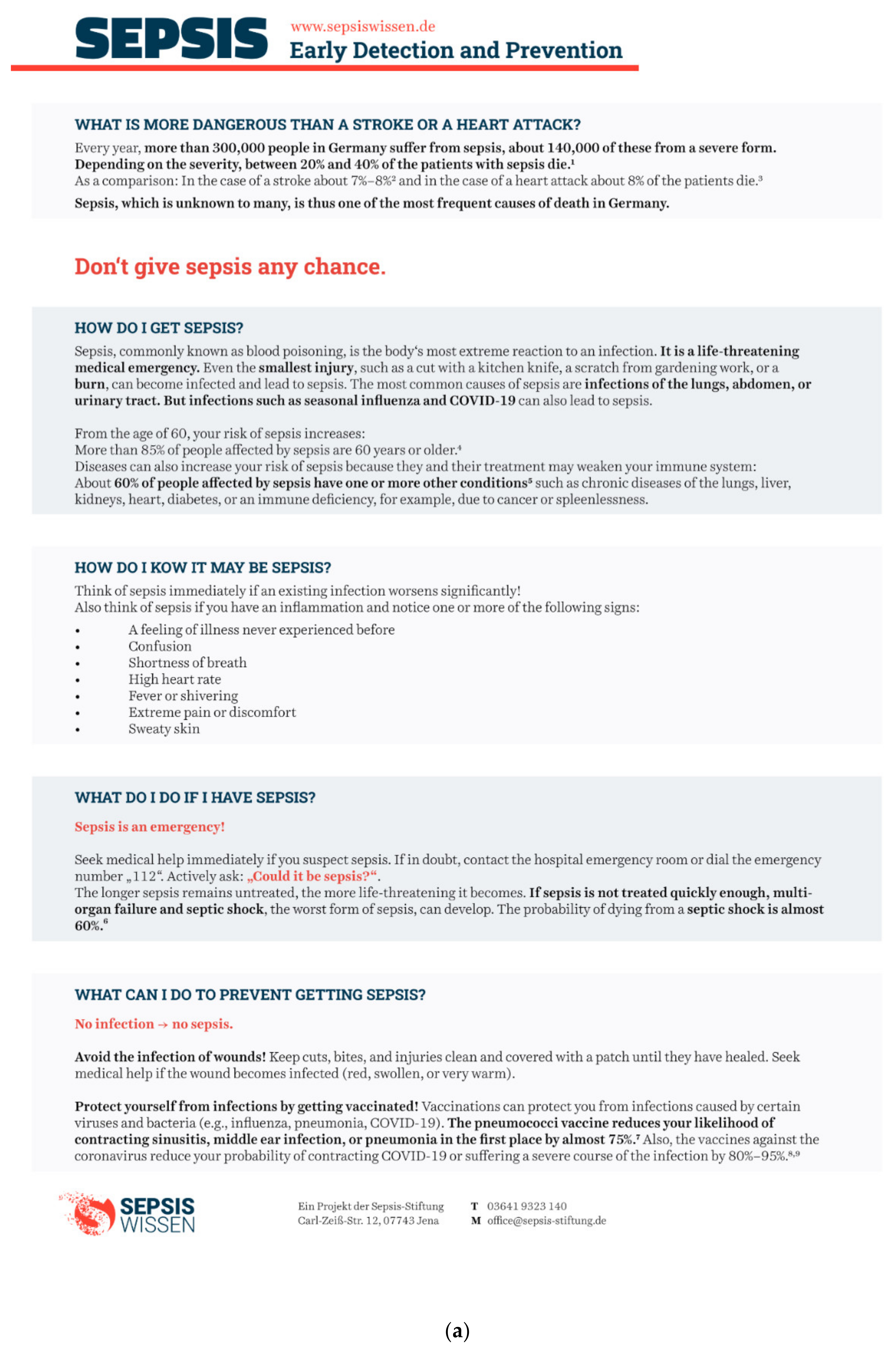 Jcm 11 03659 g002a 550