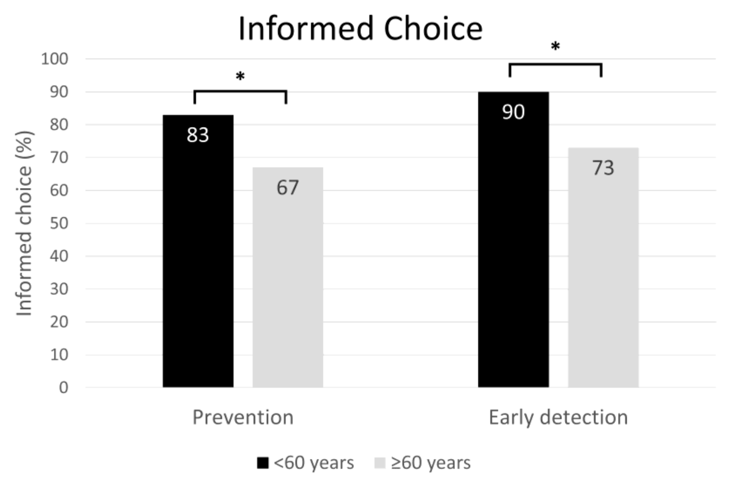 Jcm 11 03659 g004 550