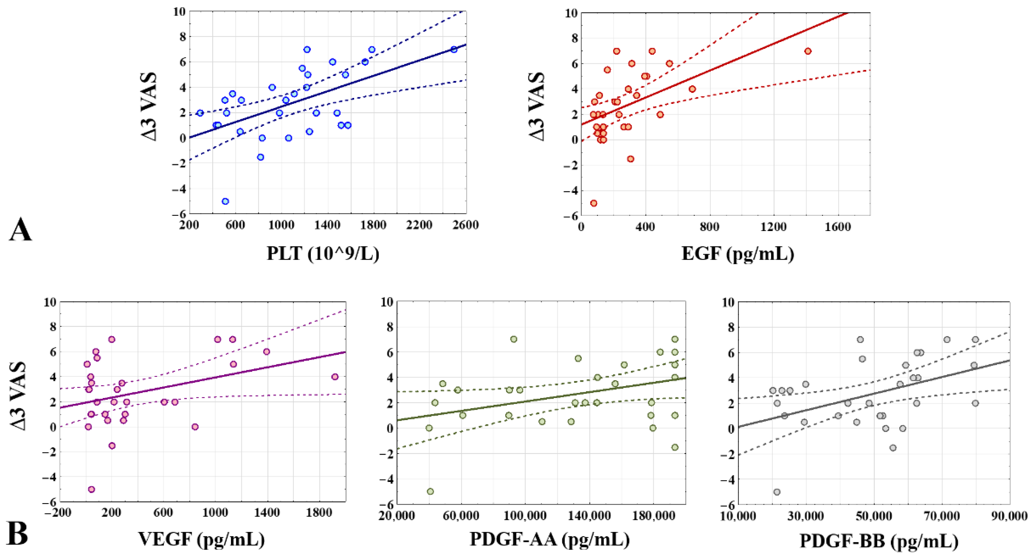 Jcm 11 03687 g008 550