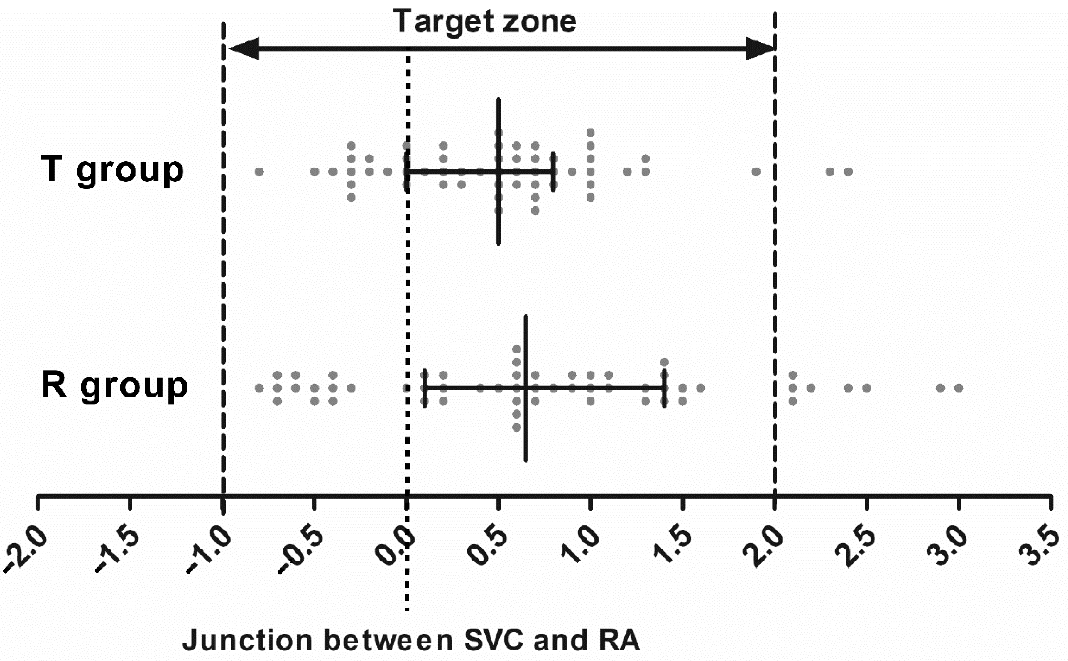 Jcm 11 03692 g004 Jcm 11 03692 g004