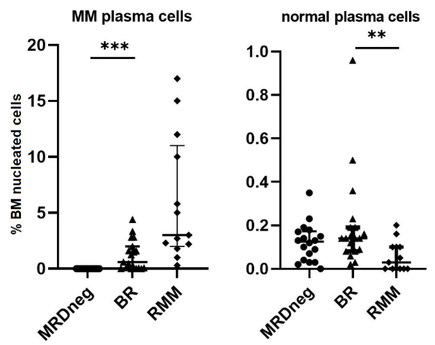Jcm 11 03722 g002 Jcm 11 03722 g002