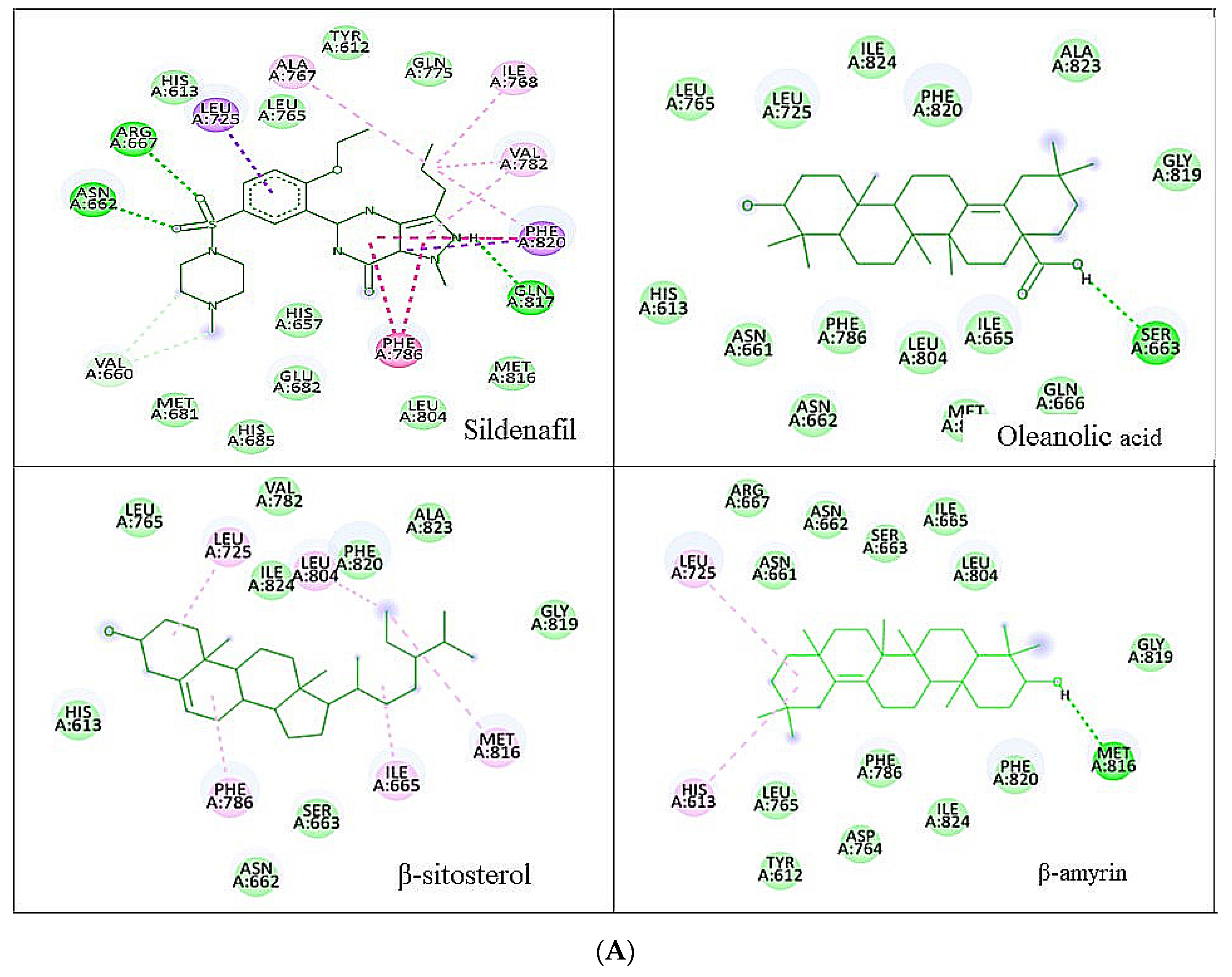 Jcm 11 03732 g001a 550