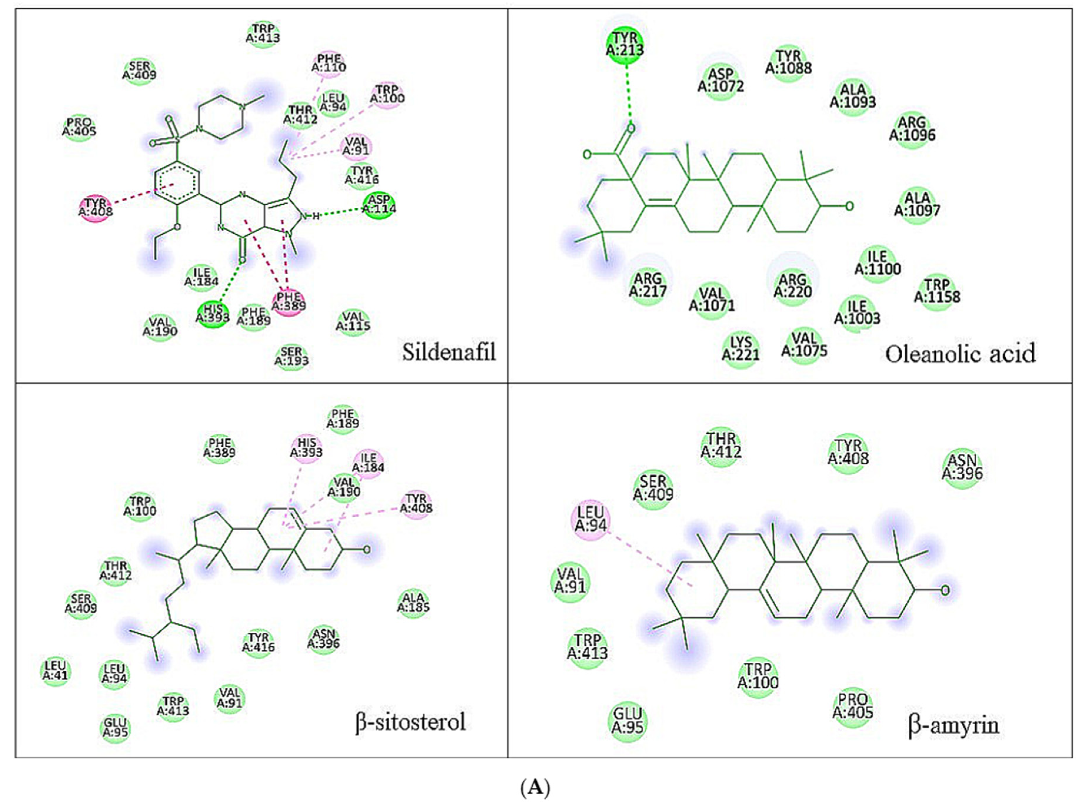 Jcm 11 03732 g002a 550