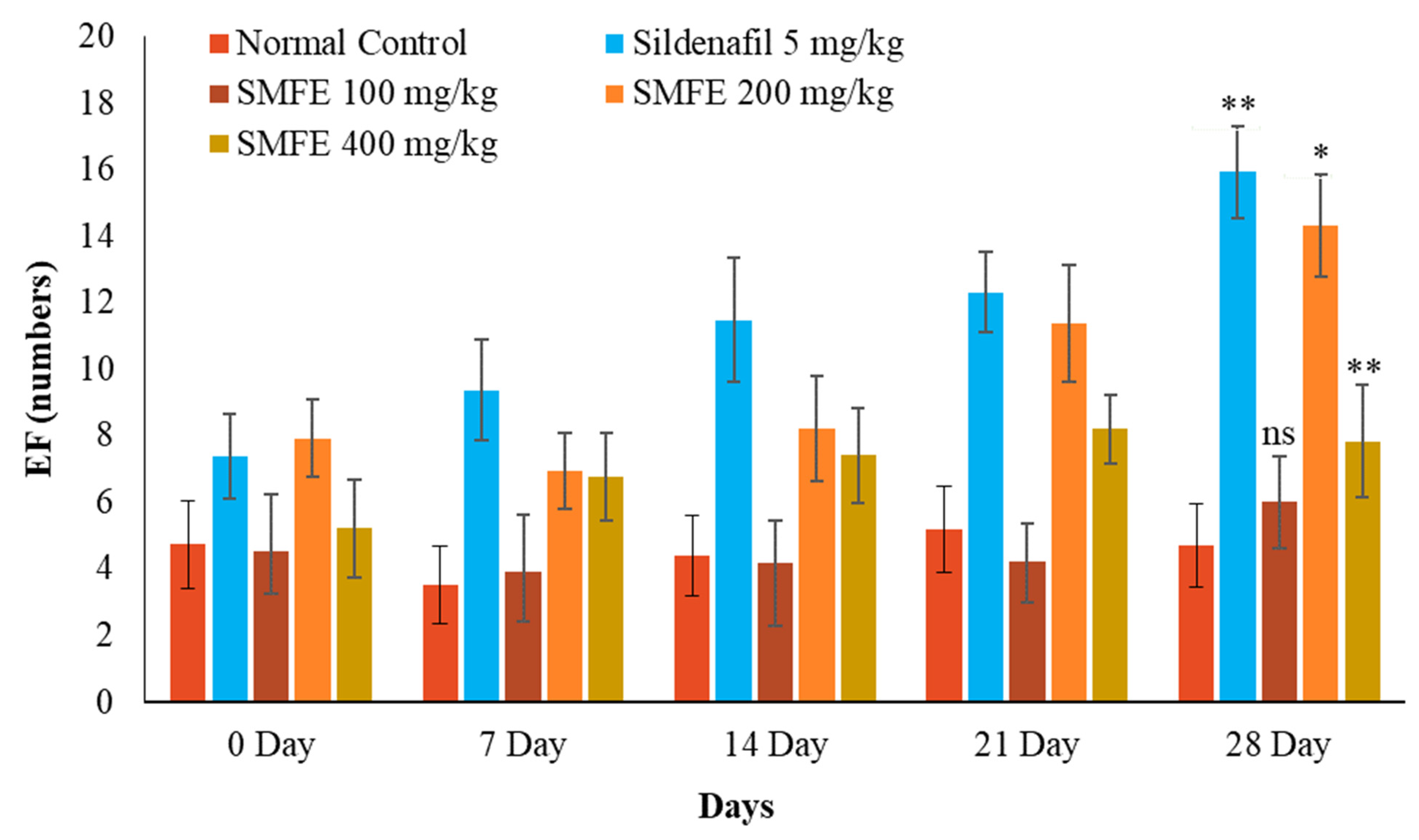 Jcm 11 03732 g008 550