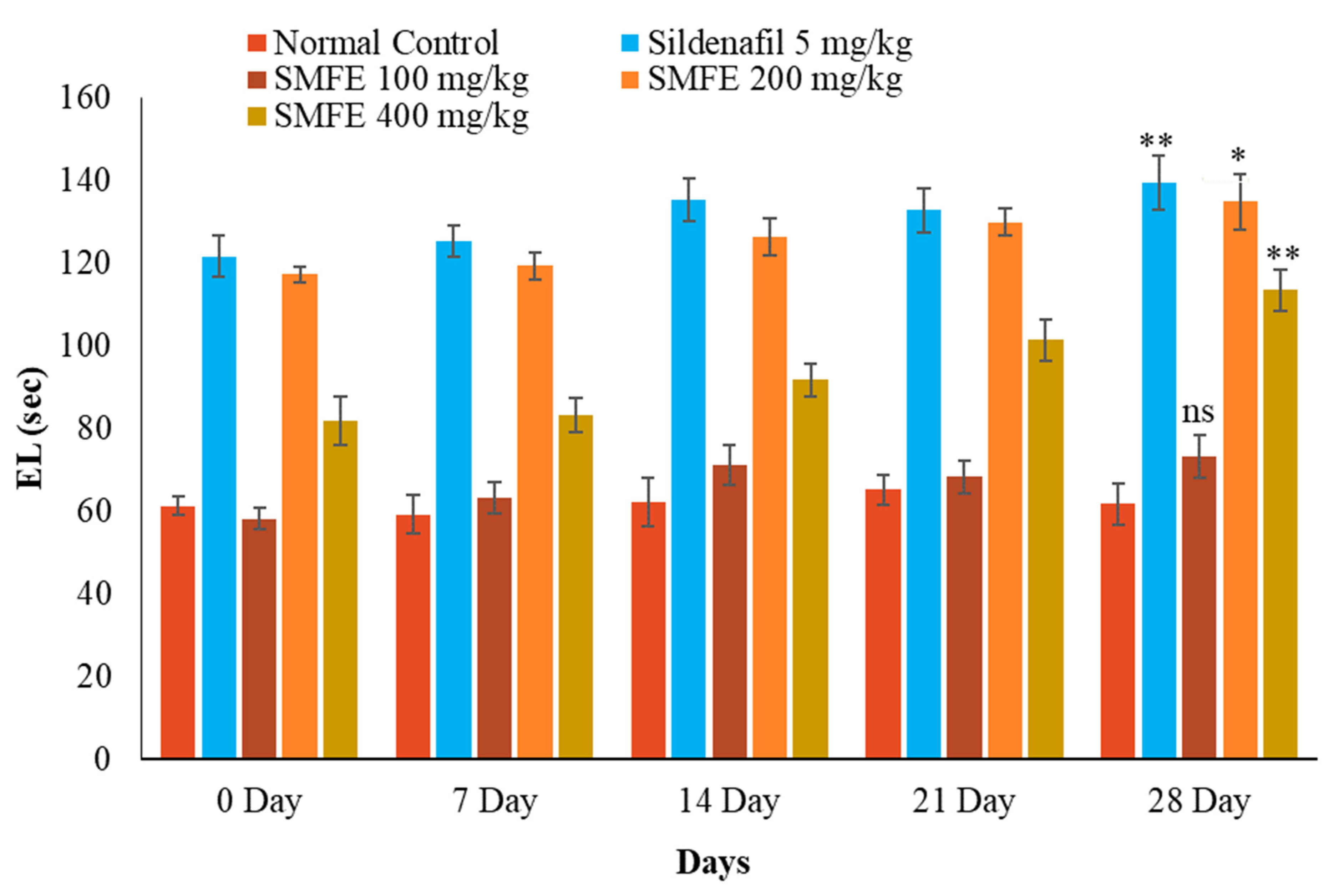 Jcm 11 03732 g009 550