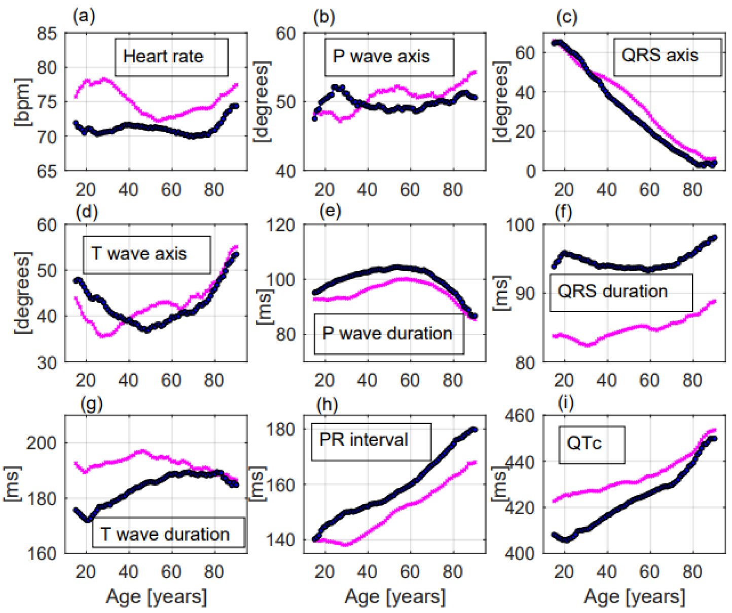 Jcm 11 03737 g003 Jcm 11 03737 g003