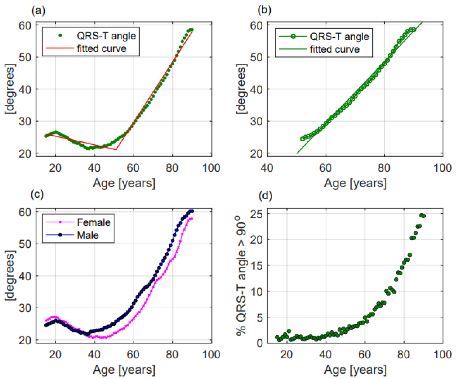 Jcm 11 03737 g004 Jcm 11 03737 g004