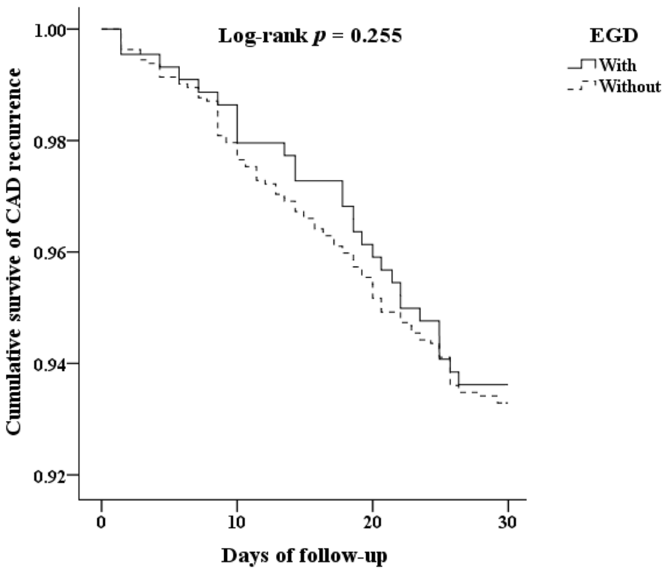 Jcm 11 03765 g002 Jcm 11 03765 g002