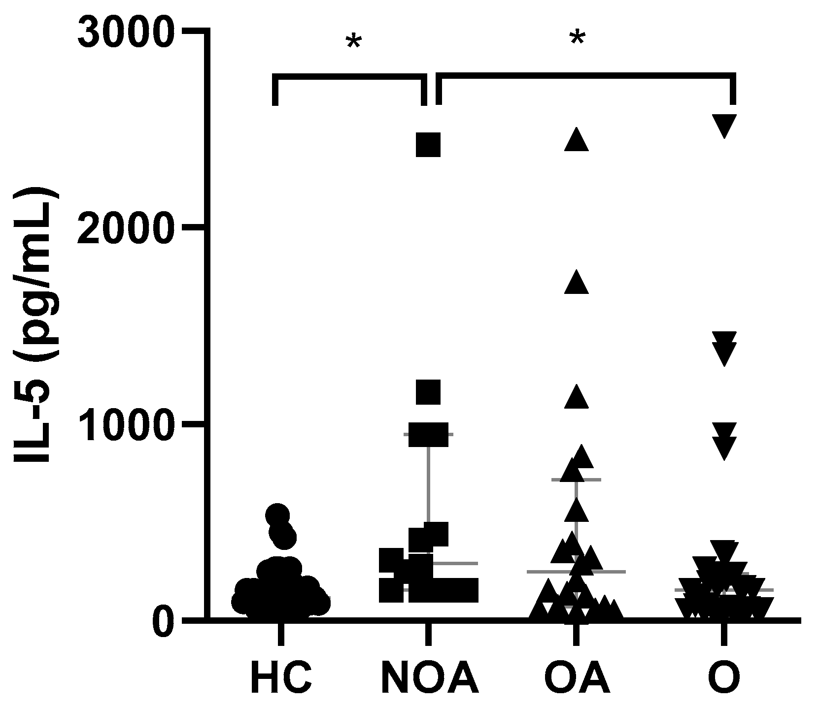 Jcm 11 03782 g003 Jcm 11 03782 g003