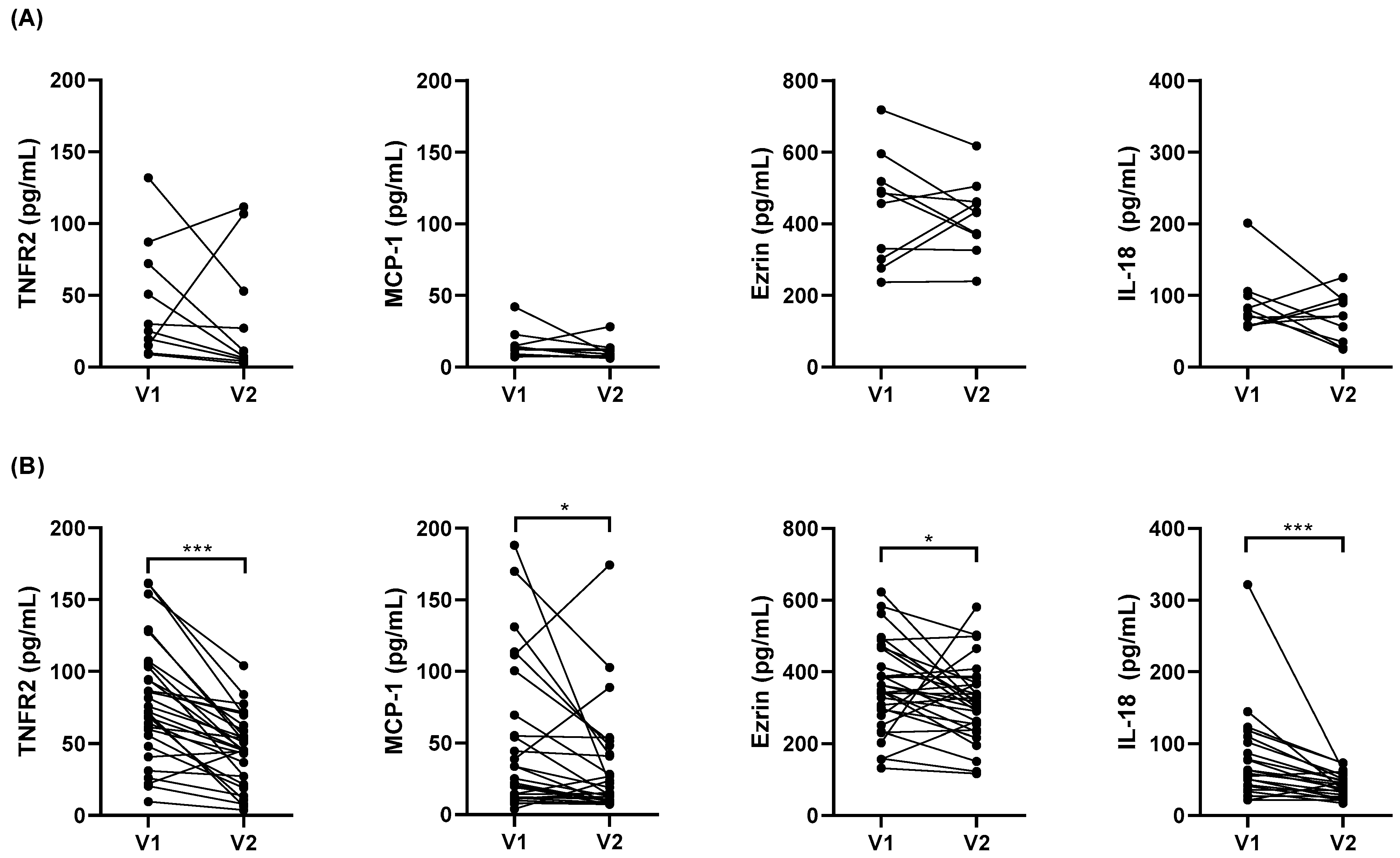 Jcm 11 03782 g004 Jcm 11 03782 g004