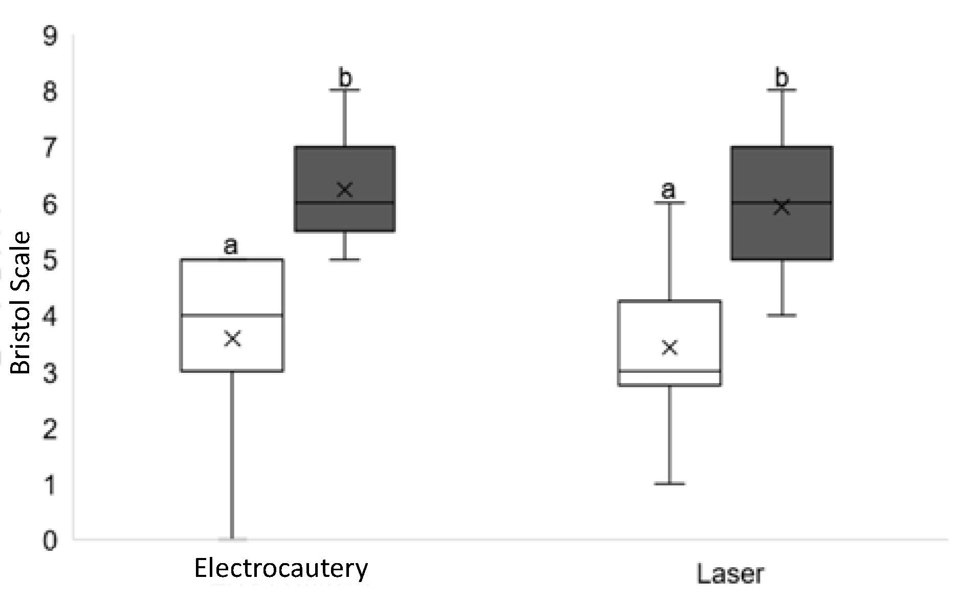 Jcm 11 03783 g003 Jcm 11 03783 g003
