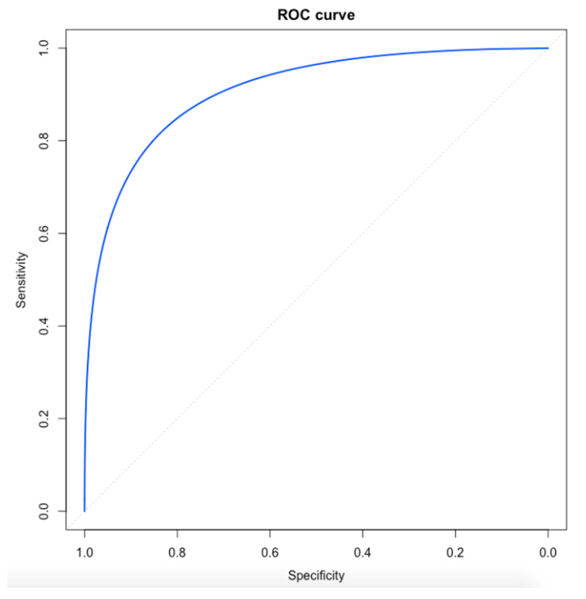 Jcm 11 03785 g001 Jcm 11 03785 g001