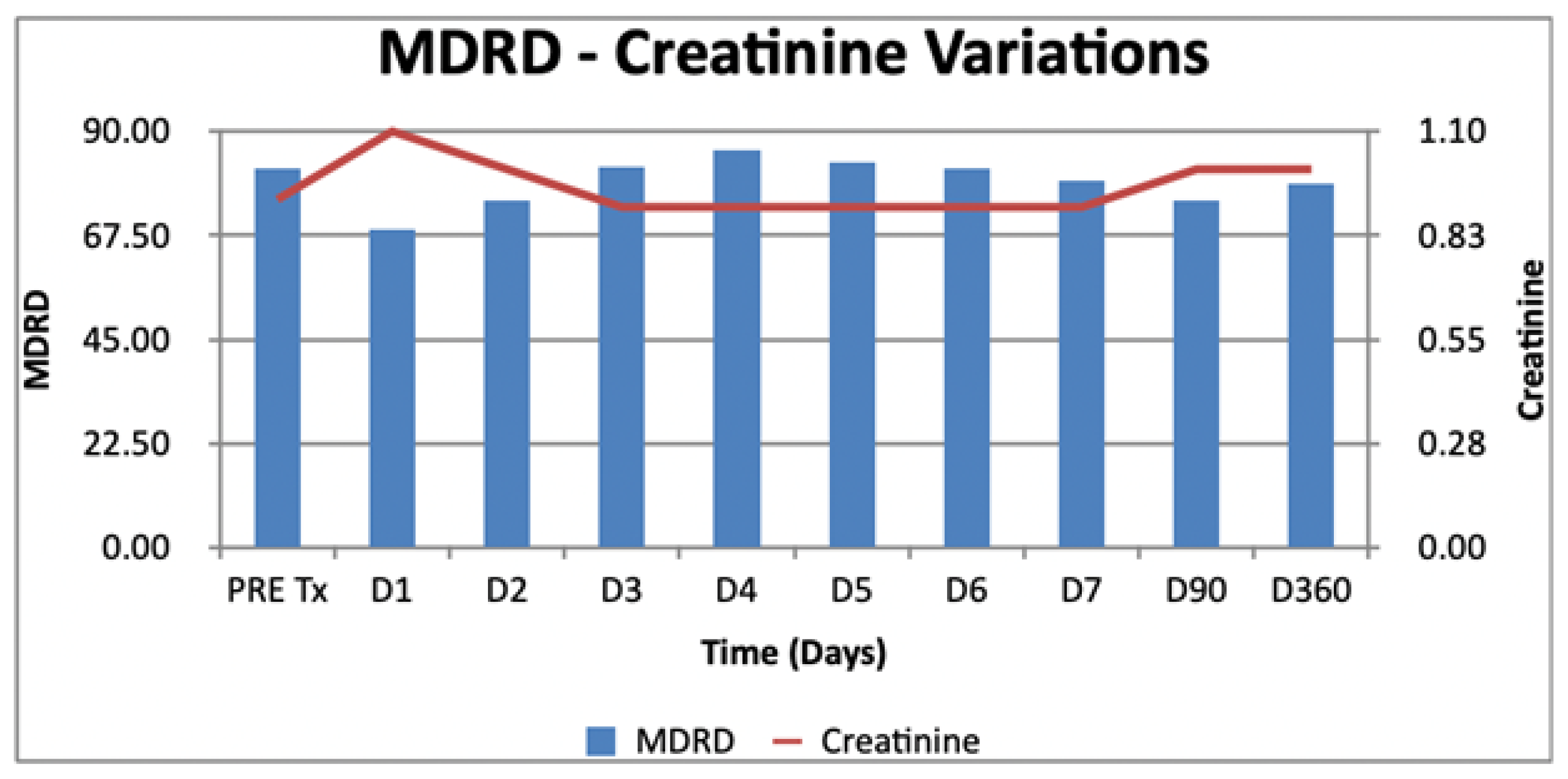 Jcm 11 03803 g002 550