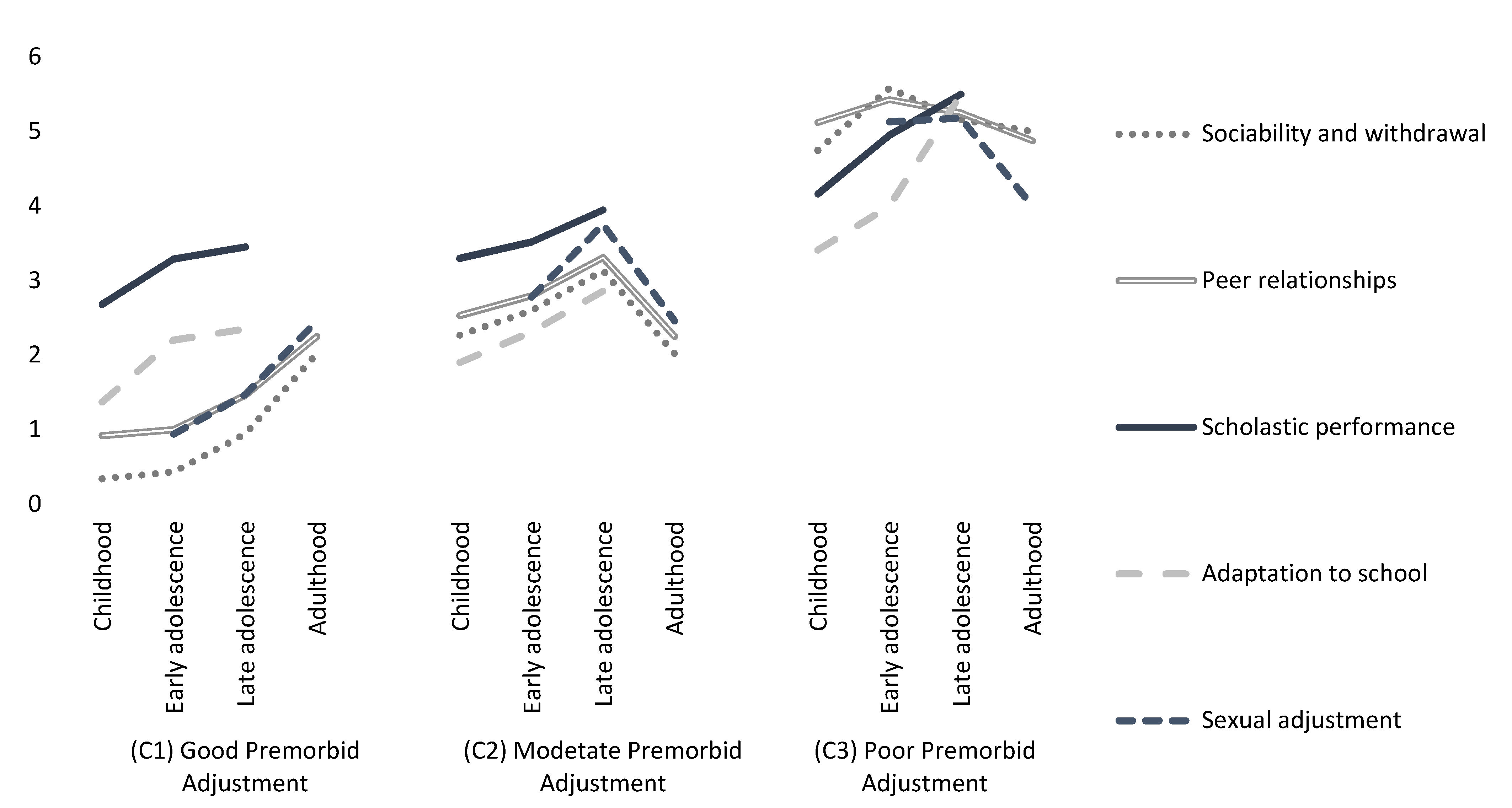 Jcm 11 03840 g001 Jcm 11 03840 g001