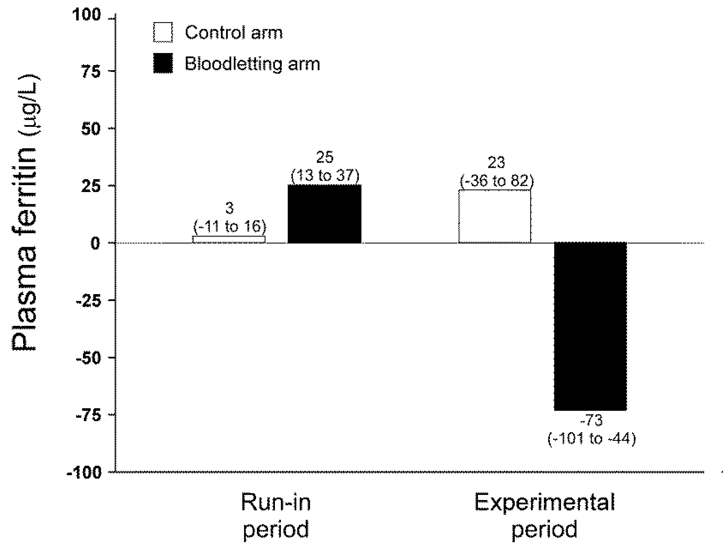 Jcm 11 03864 g003 Jcm 11 03864 g003