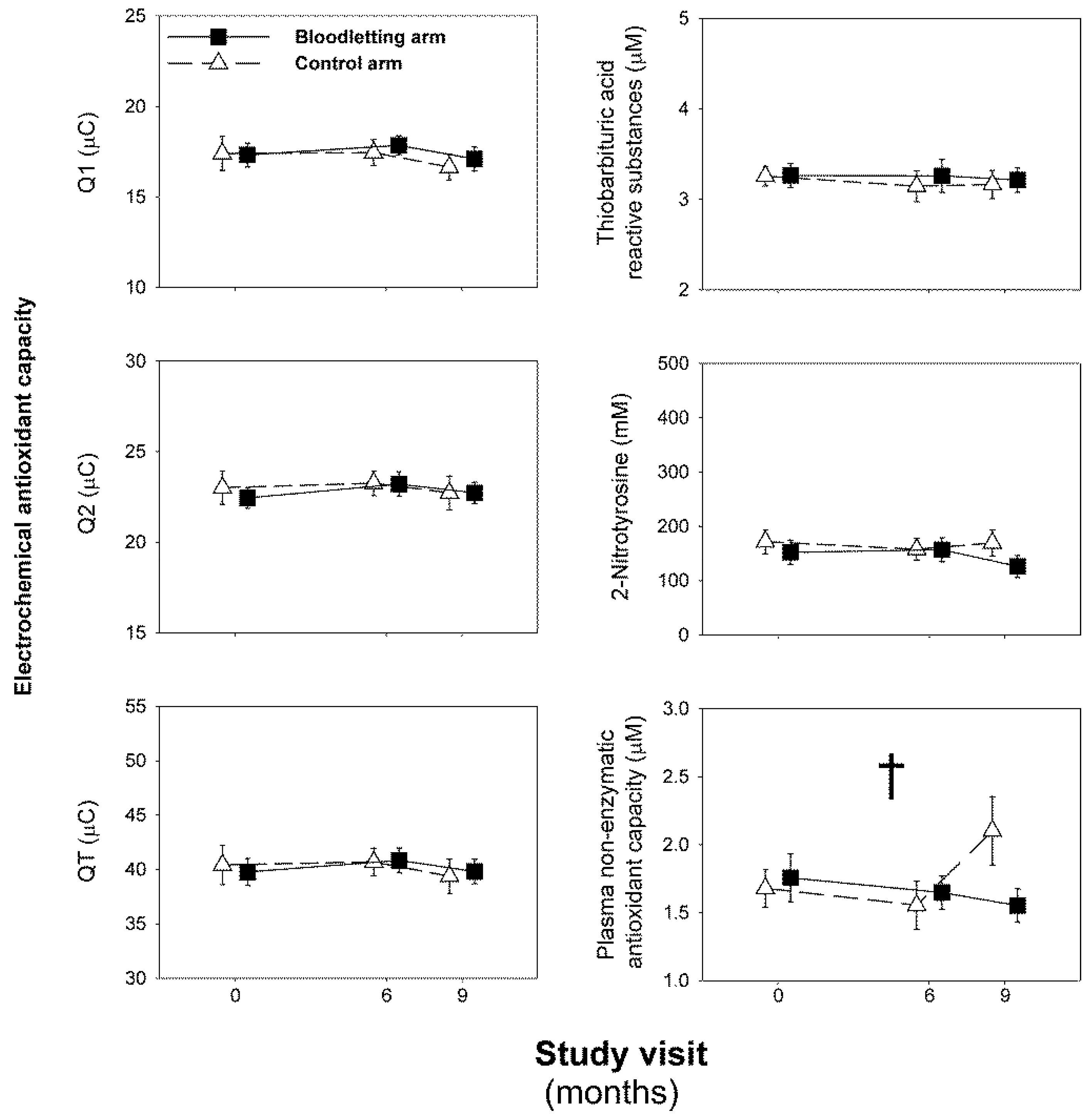 Jcm 11 03864 g004 Jcm 11 03864 g004