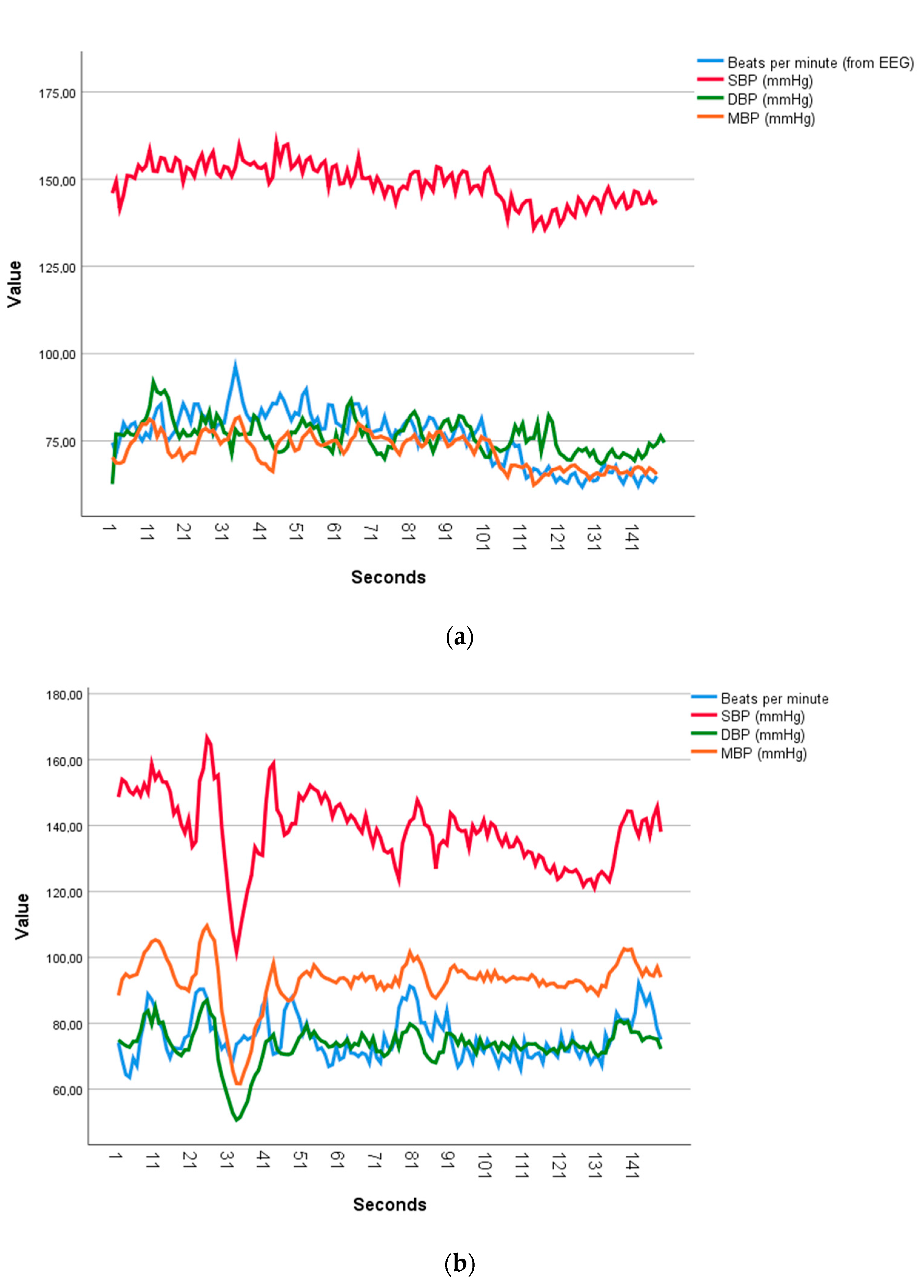 Jcm 11 03869 g001 Jcm 11 03869 g001
