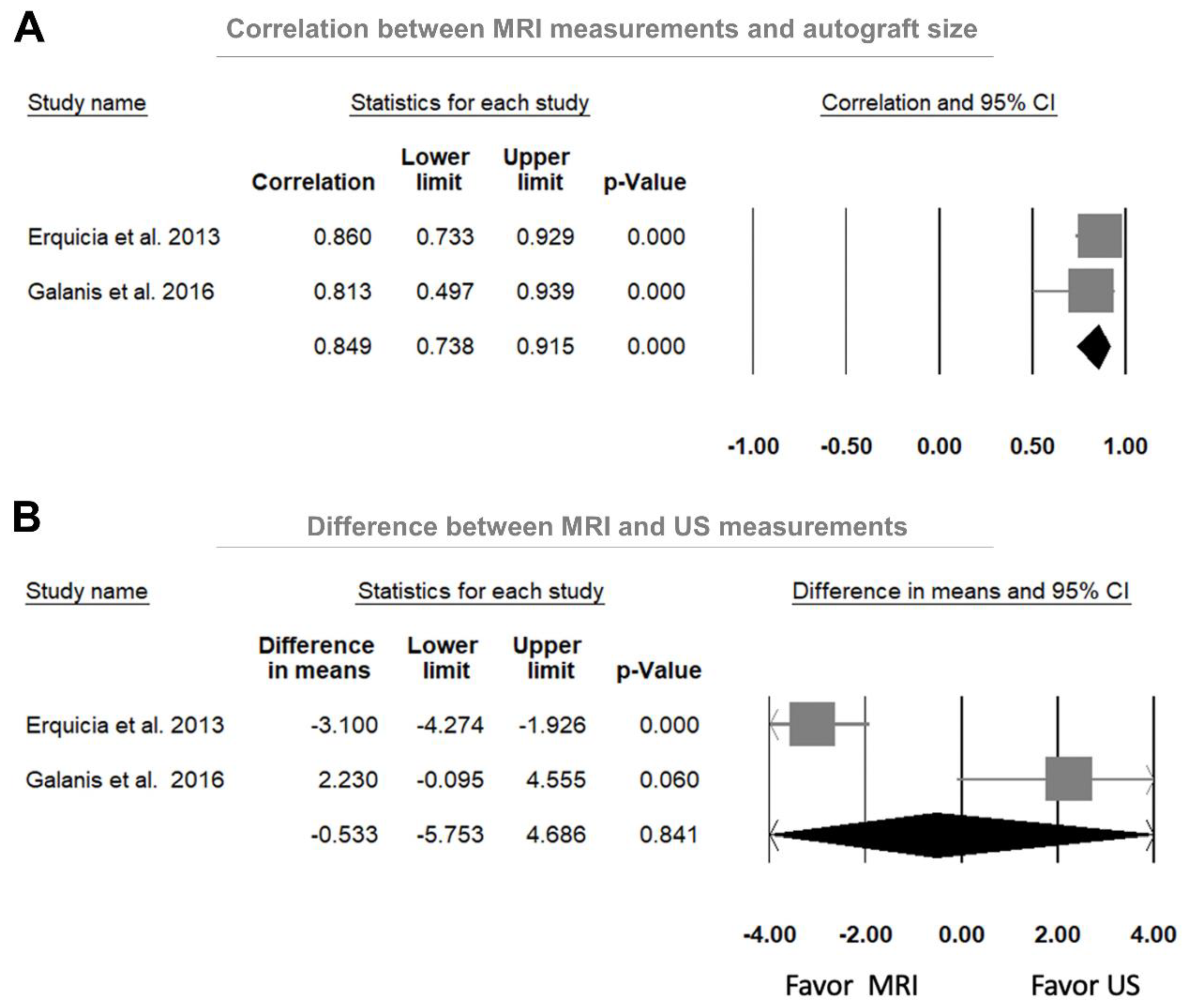 Jcm 11 03876 g004 Jcm 11 03876 g004