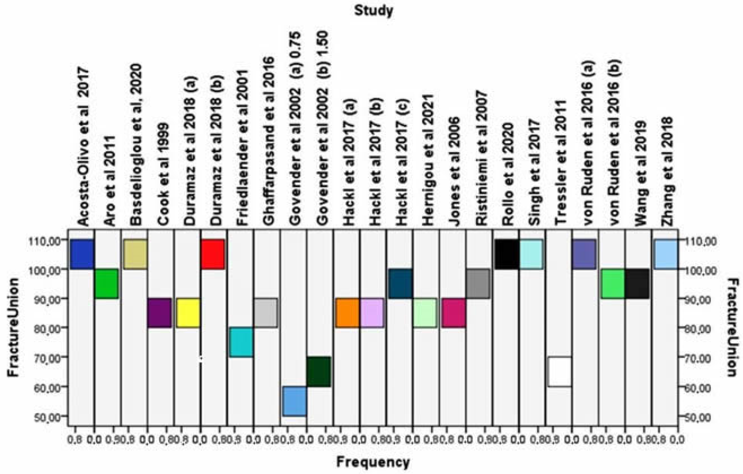 Jcm 11 03901 g002 Jcm 11 03901 g002