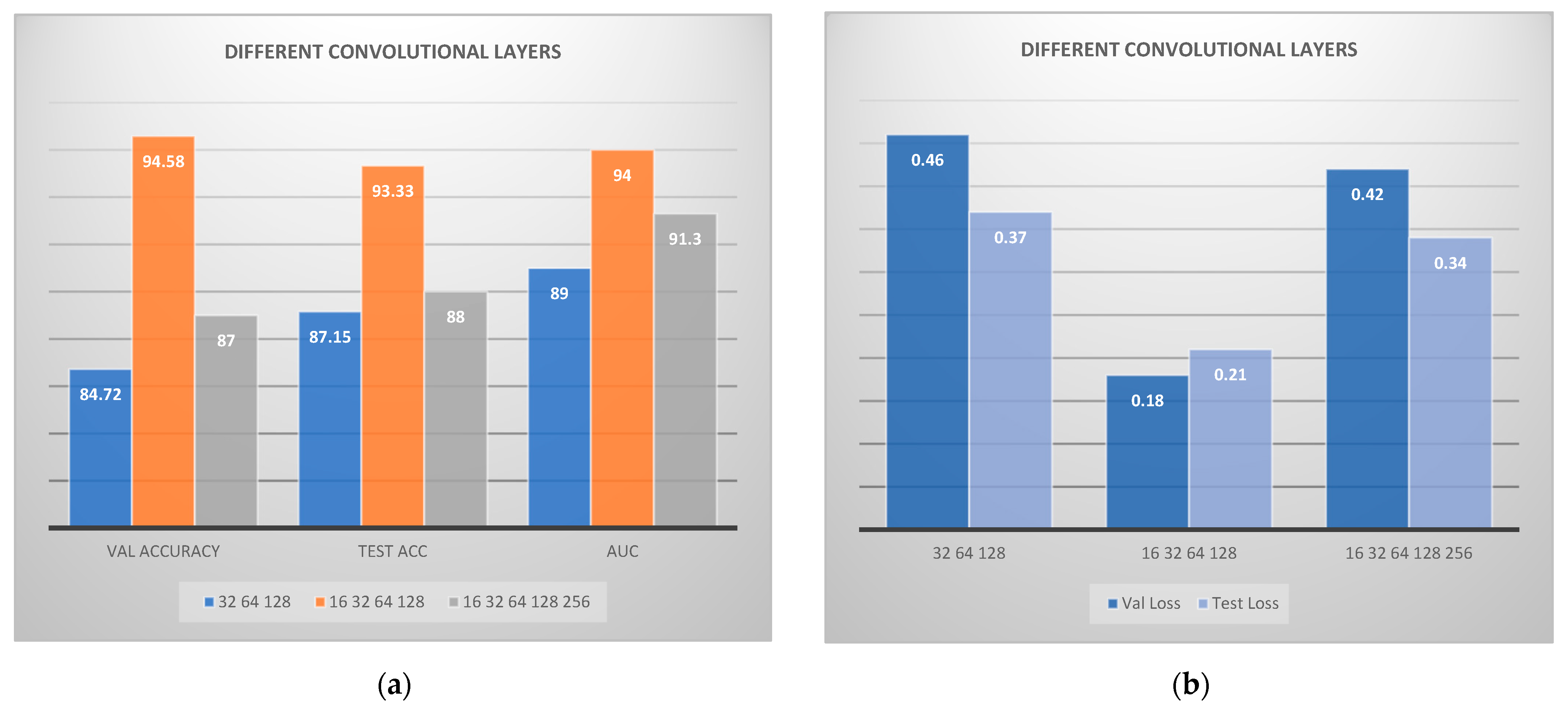 Jcm 11 03918 g005 550