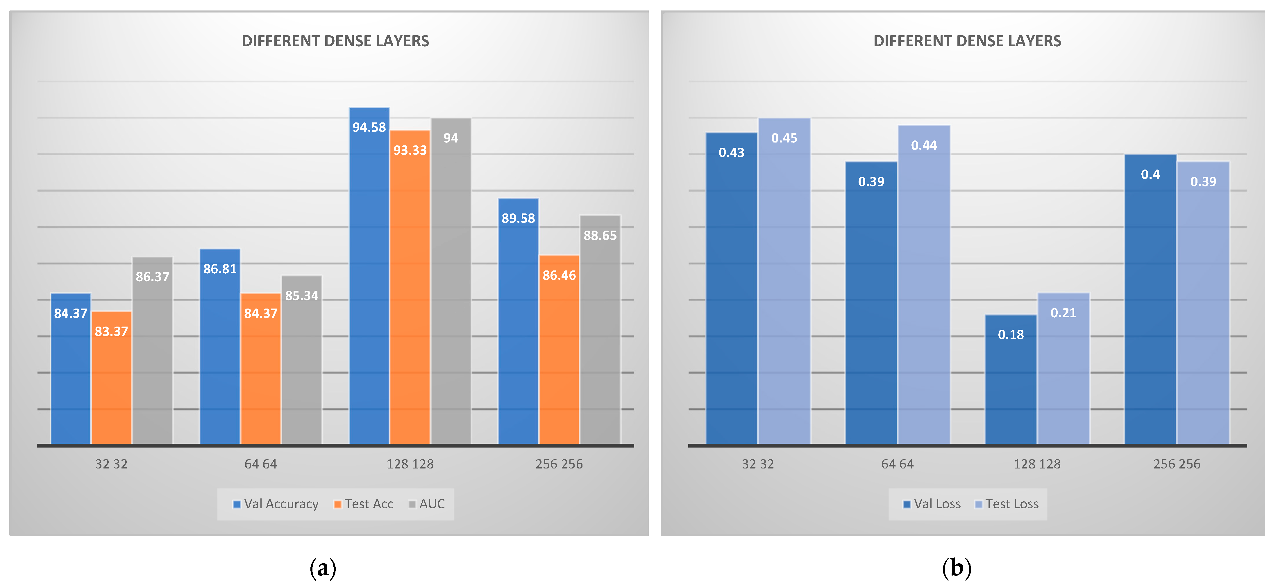 Jcm 11 03918 g006 550