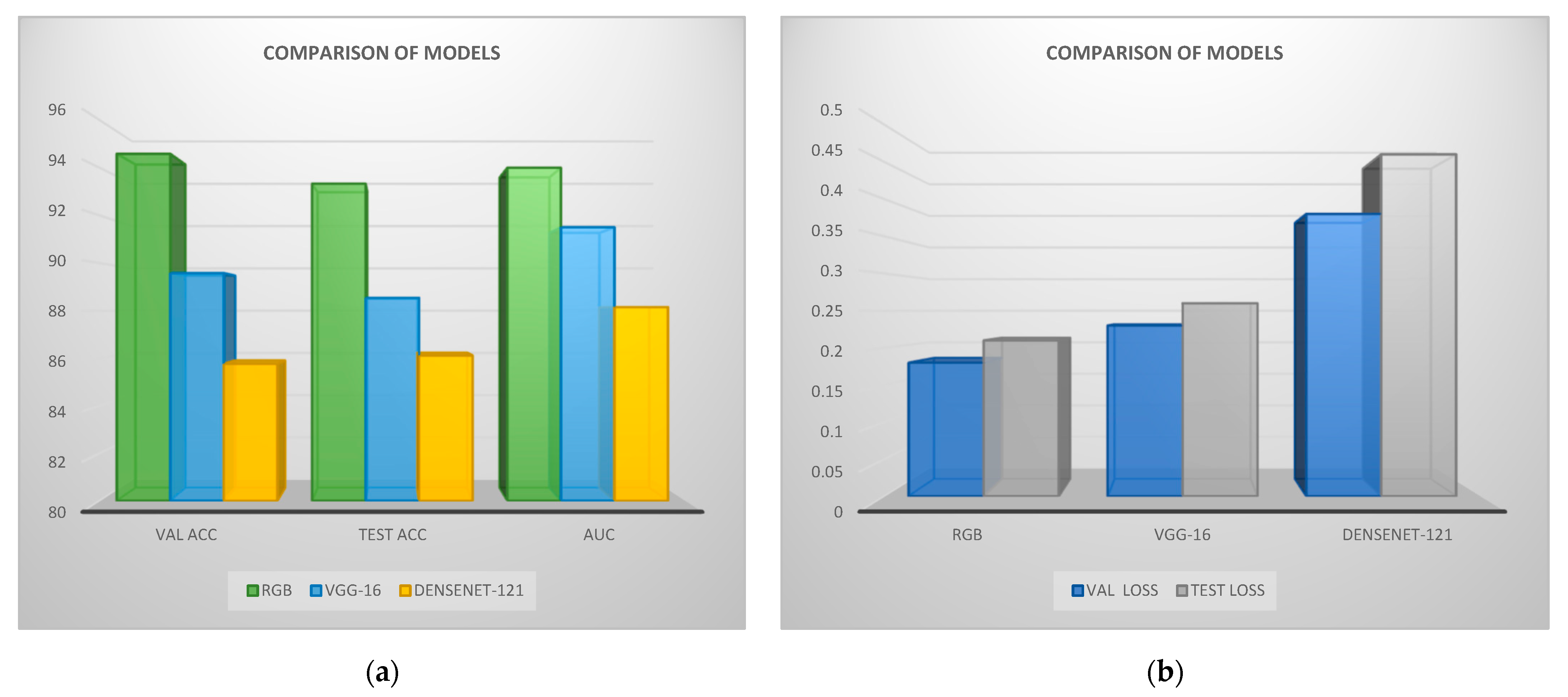 Jcm 11 03918 g013 550