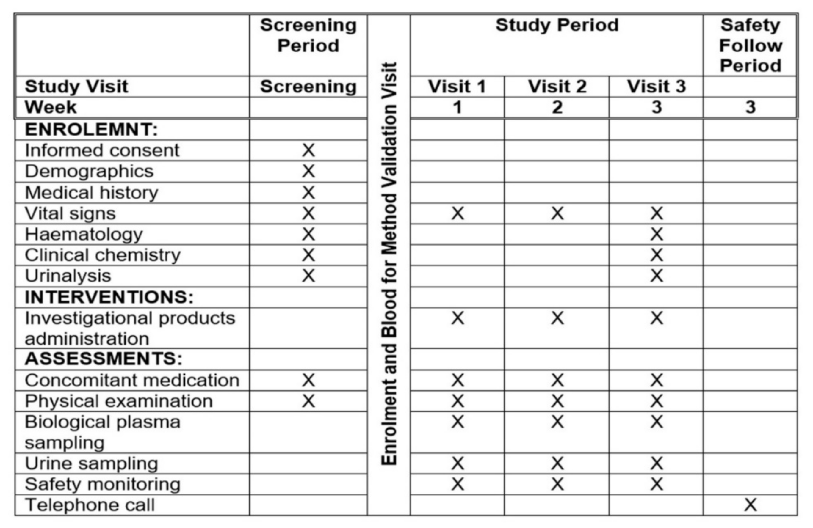Jcm 11 03931 g002 550