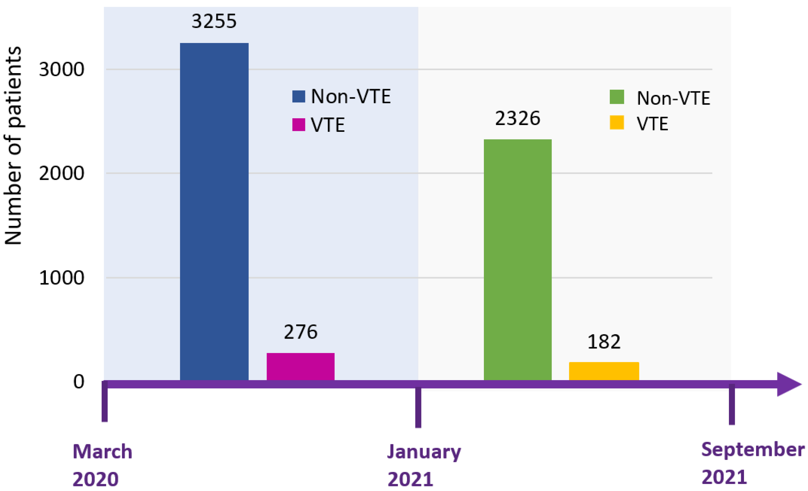 Jcm 11 03949 g001 550