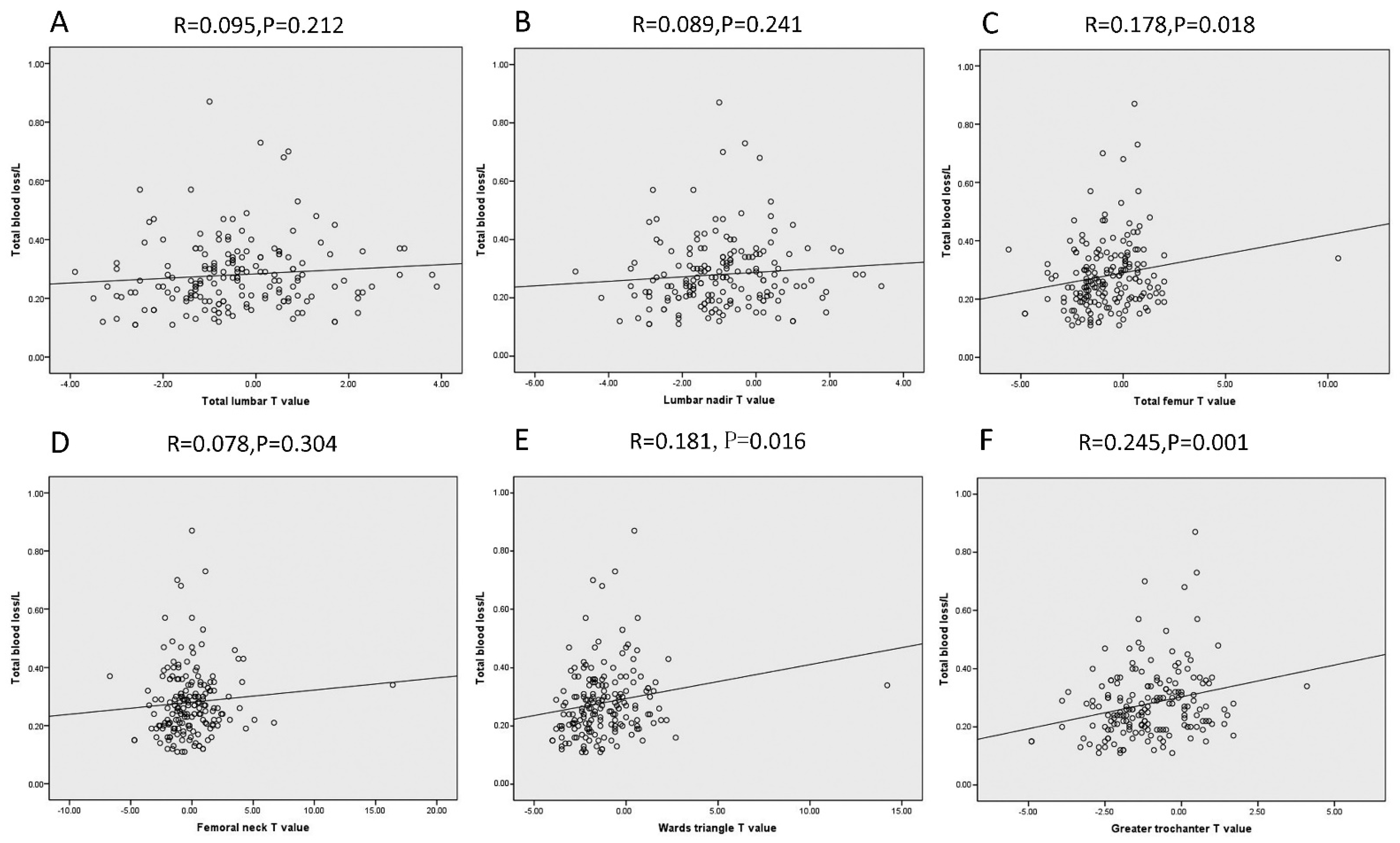 Jcm 11 03951 g003 550