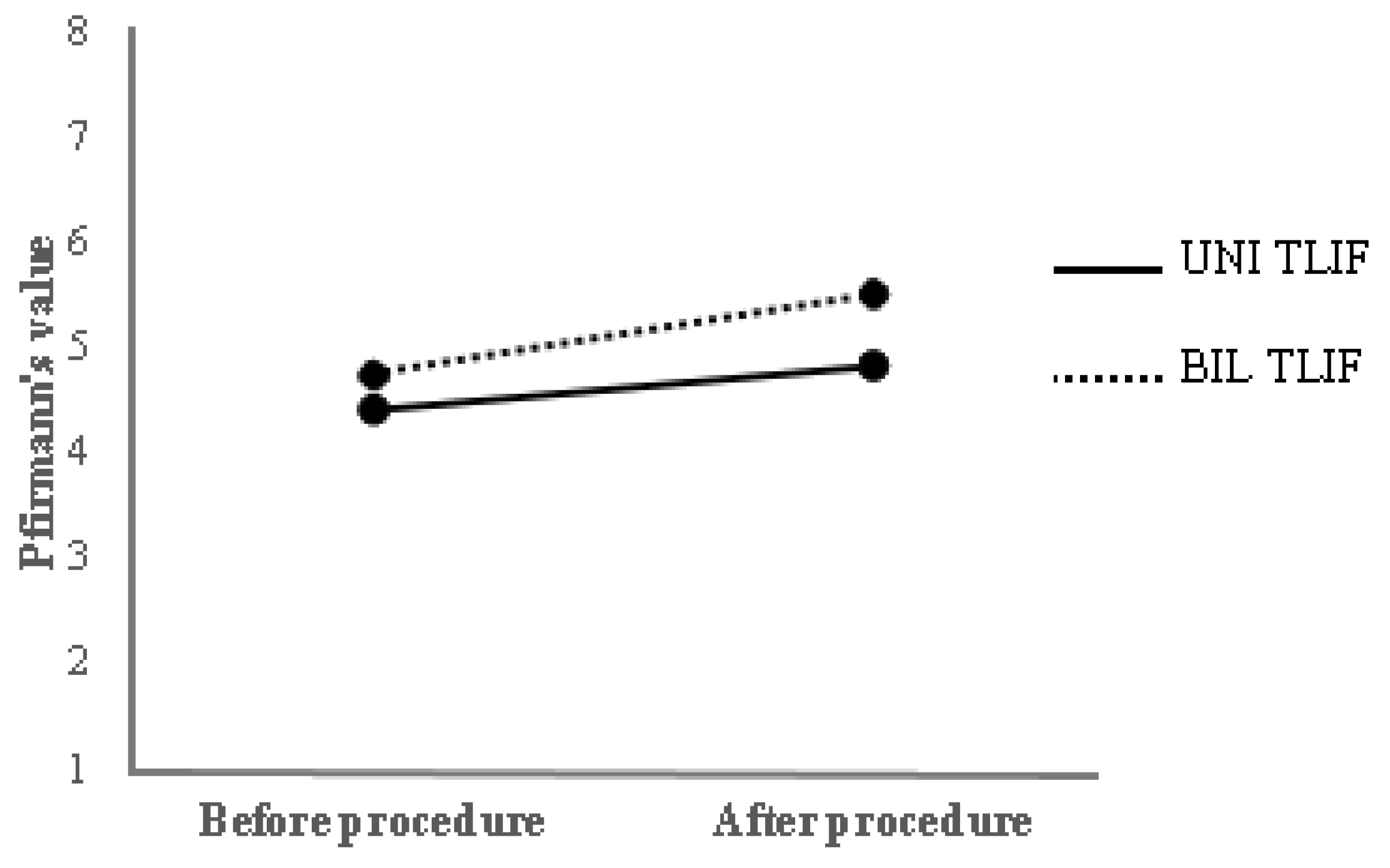 Jcm 11 03952 g002 Jcm 11 03952 g002