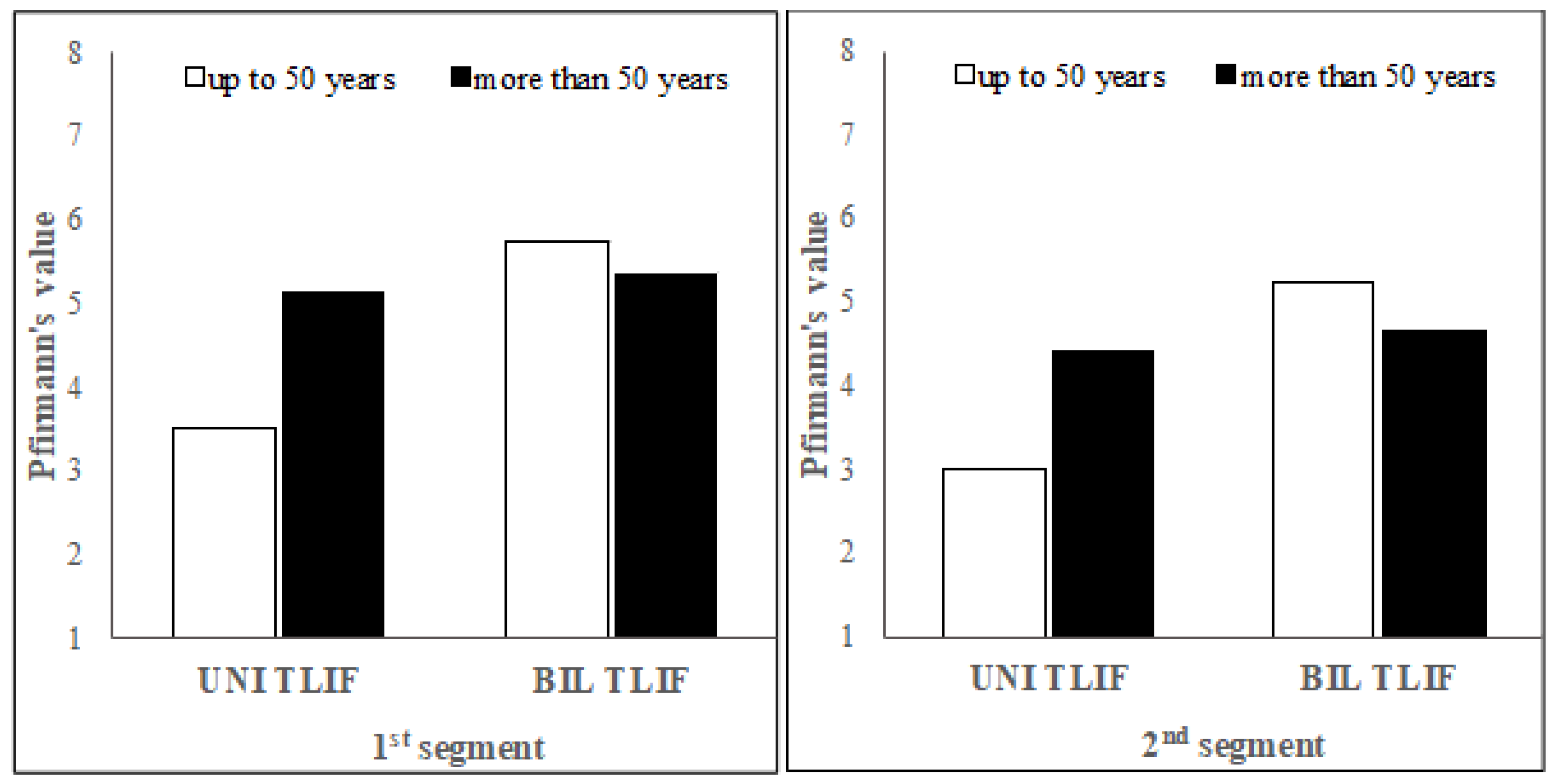 Jcm 11 03952 g003 Jcm 11 03952 g003
