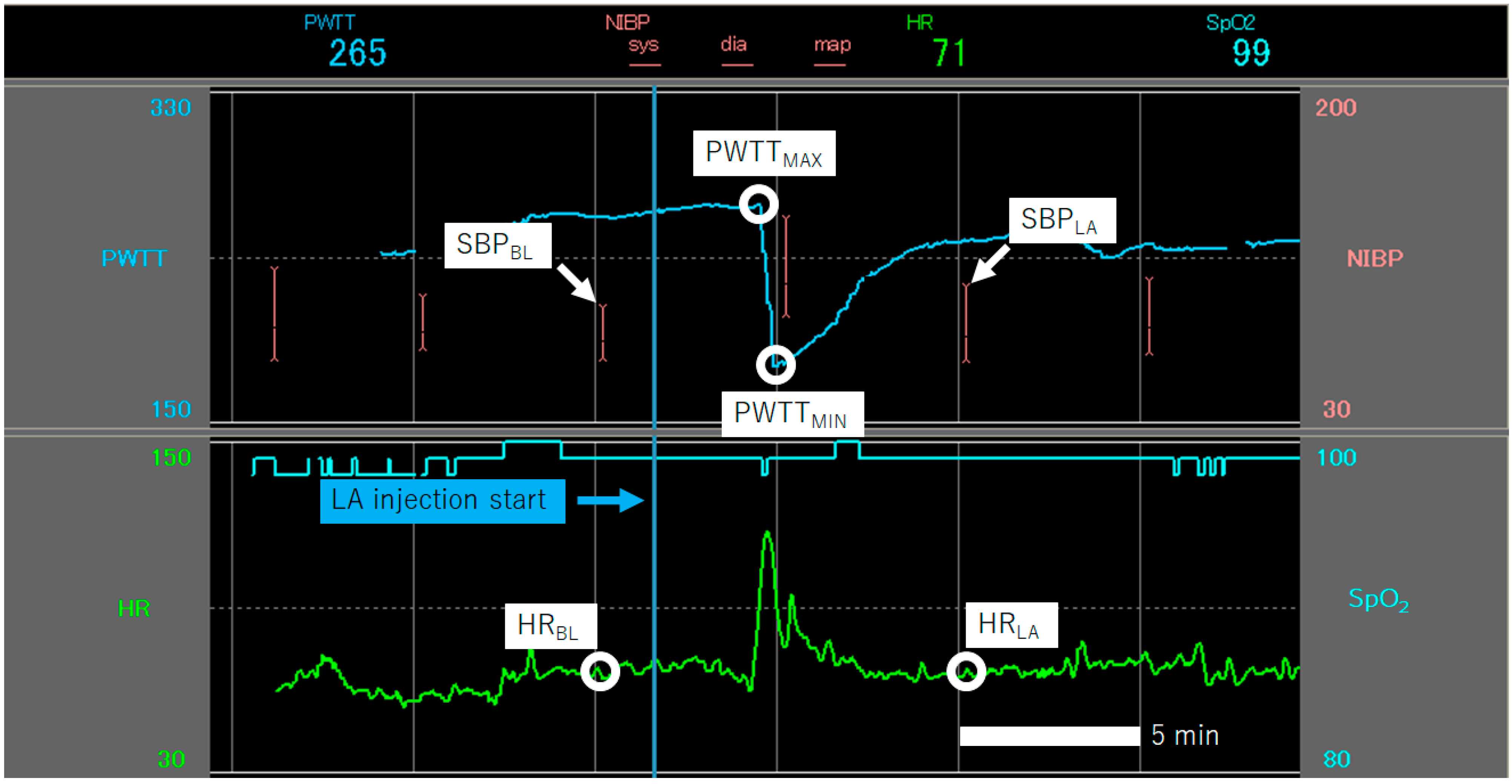 Jcm 11 03963 g001 Jcm 11 03963 g001