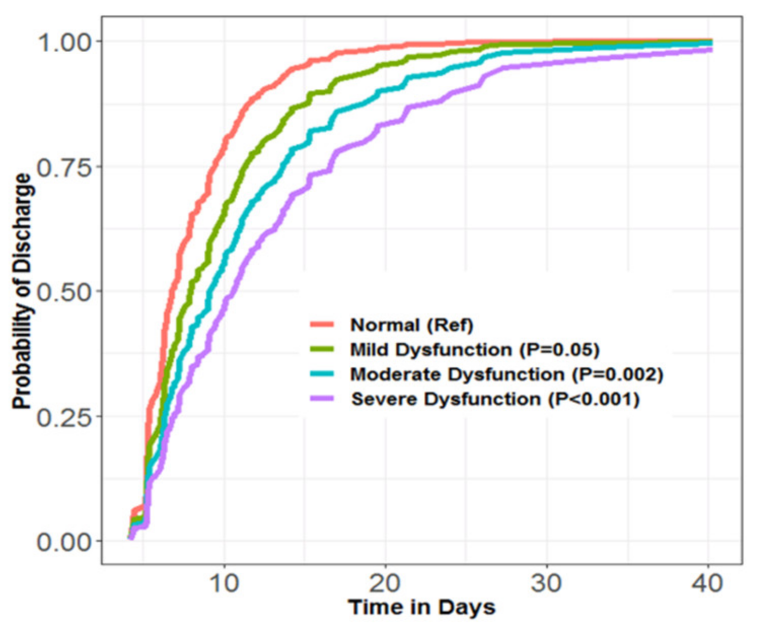 Jcm 11 03980 g002 550