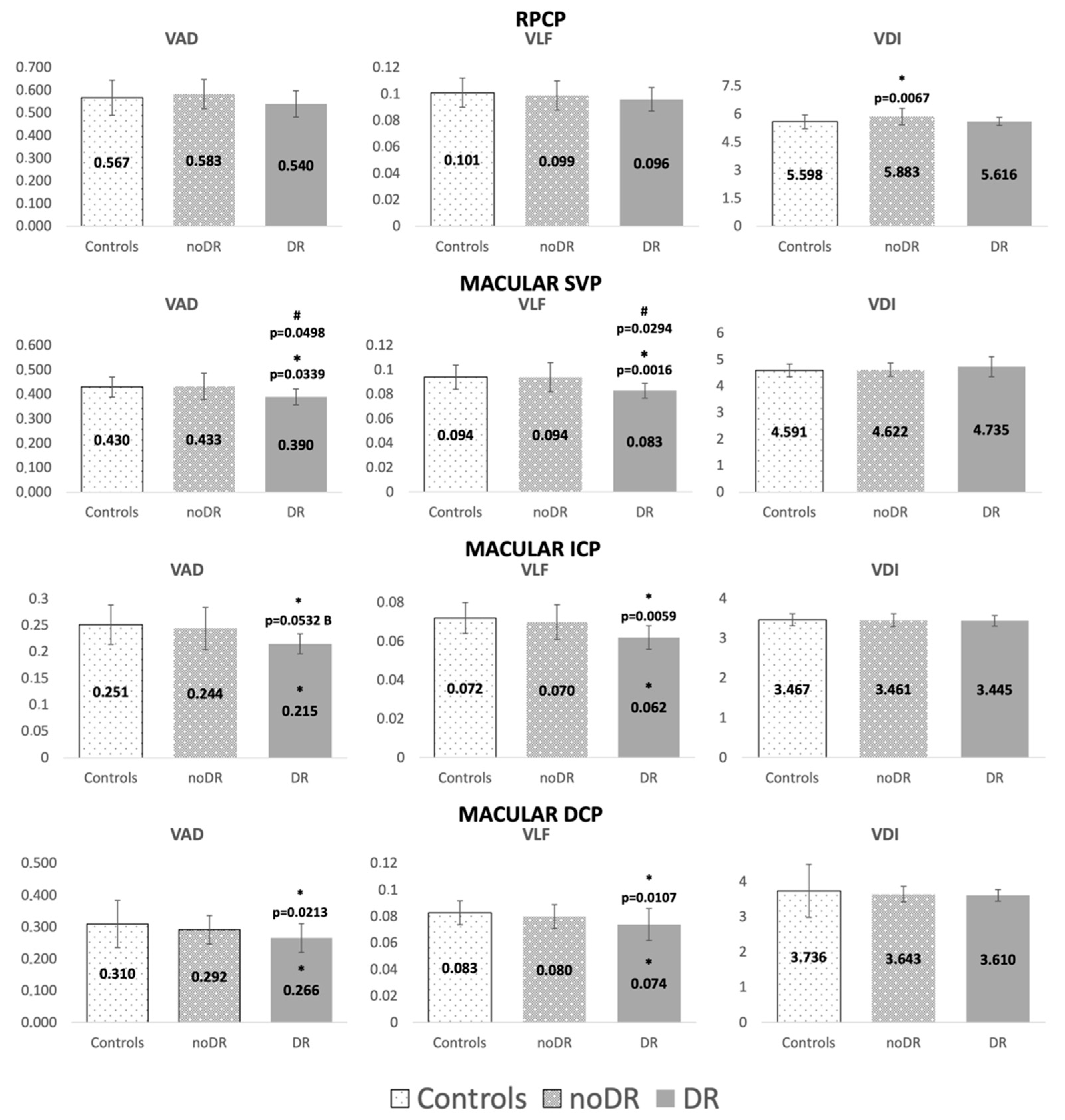 Jcm 11 03982 g002 Jcm 11 03982 g002