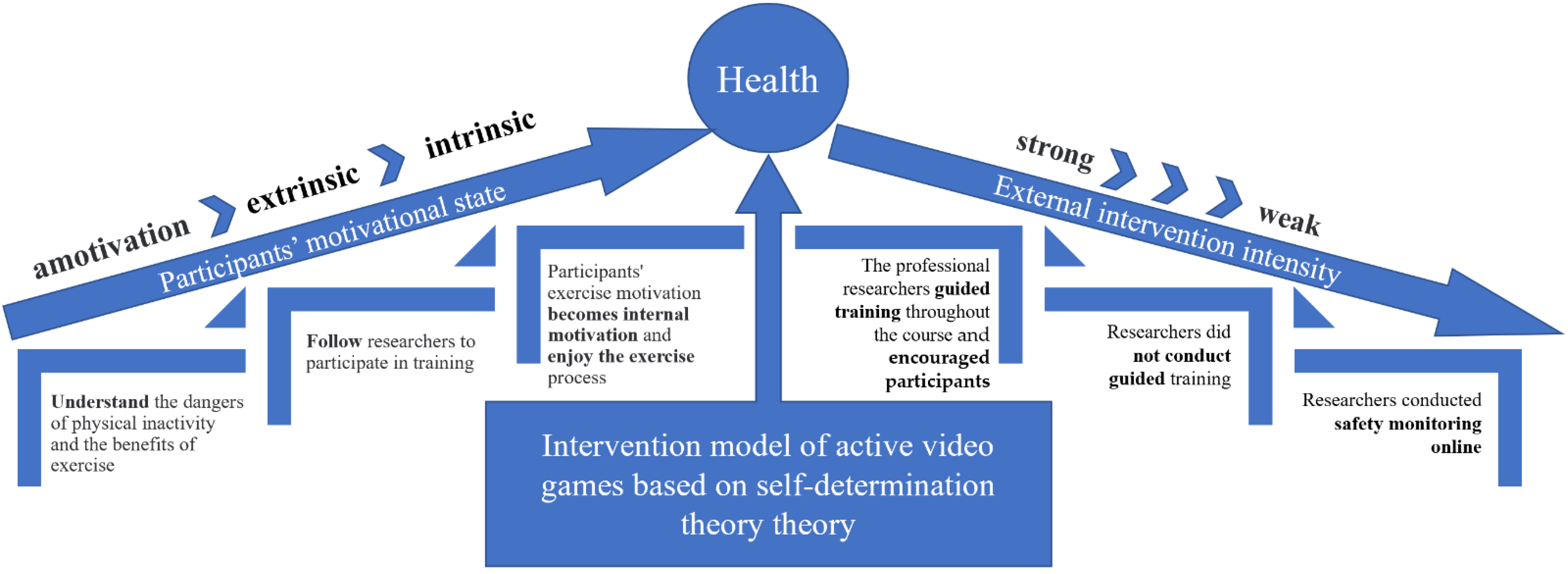 Jcm 11 03984 g002 550