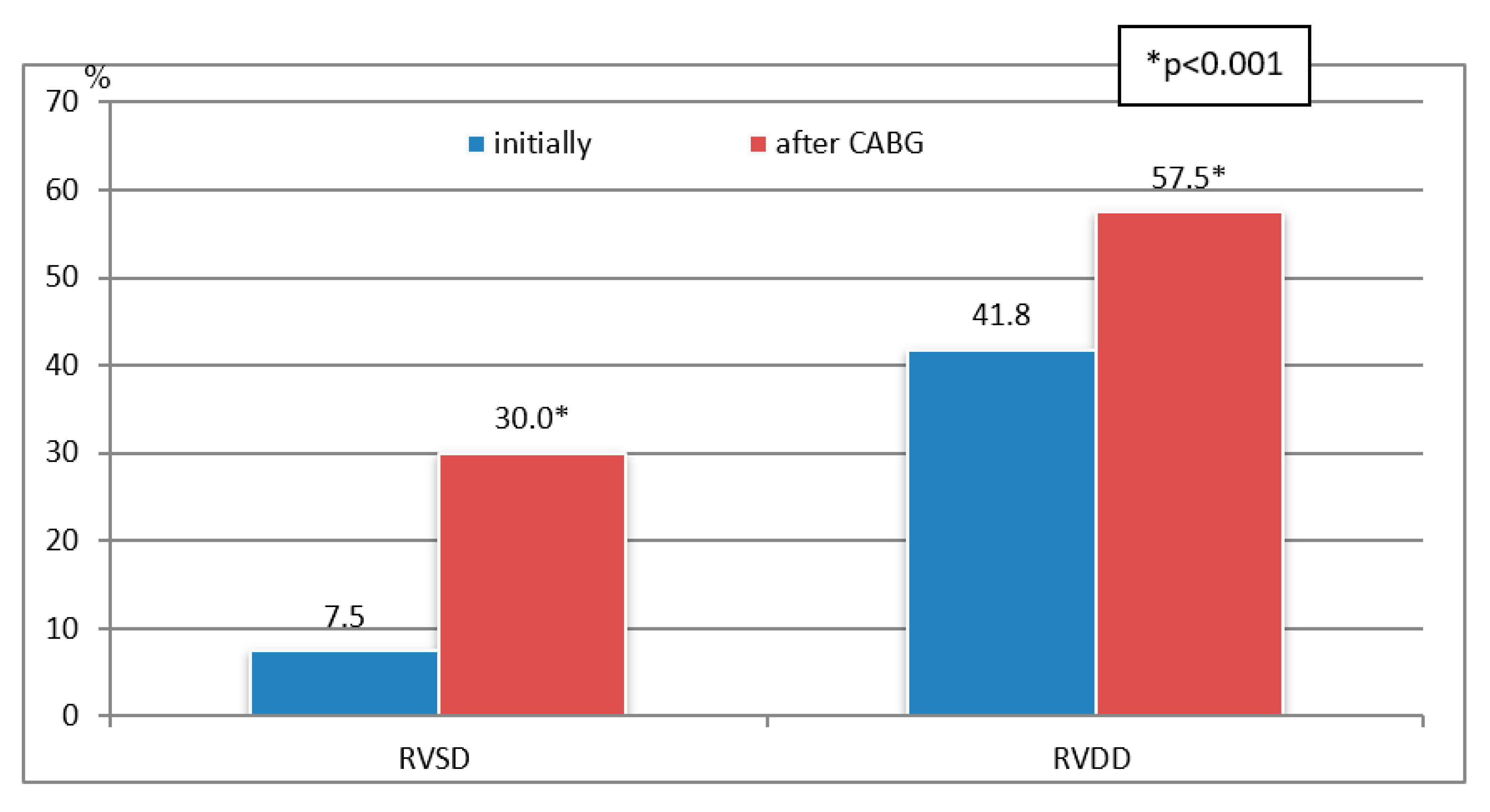 Jcm 11 03994 g002 Jcm 11 03994 g002