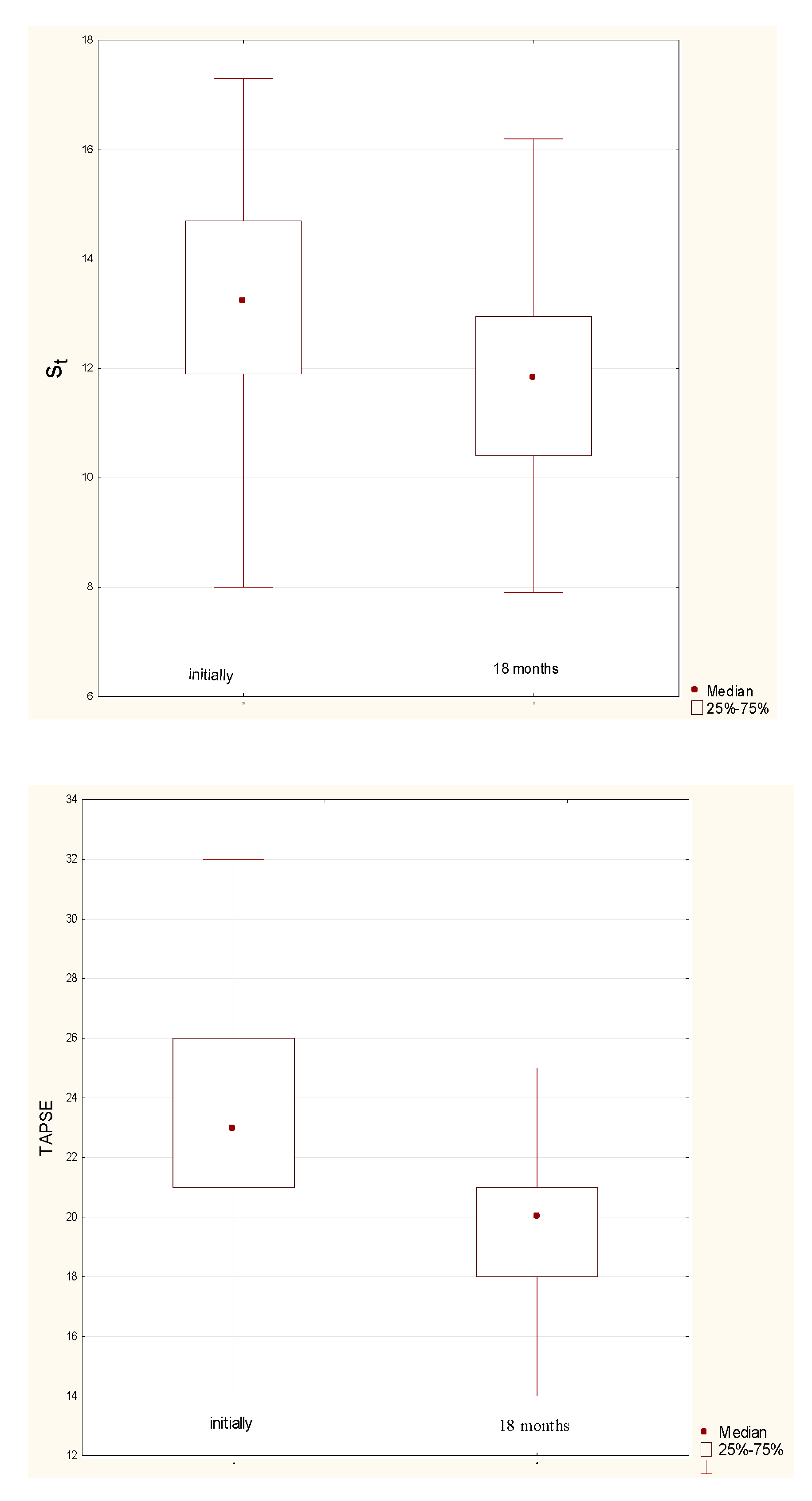 Jcm 11 03994 g003a Jcm 11 03994 g003a