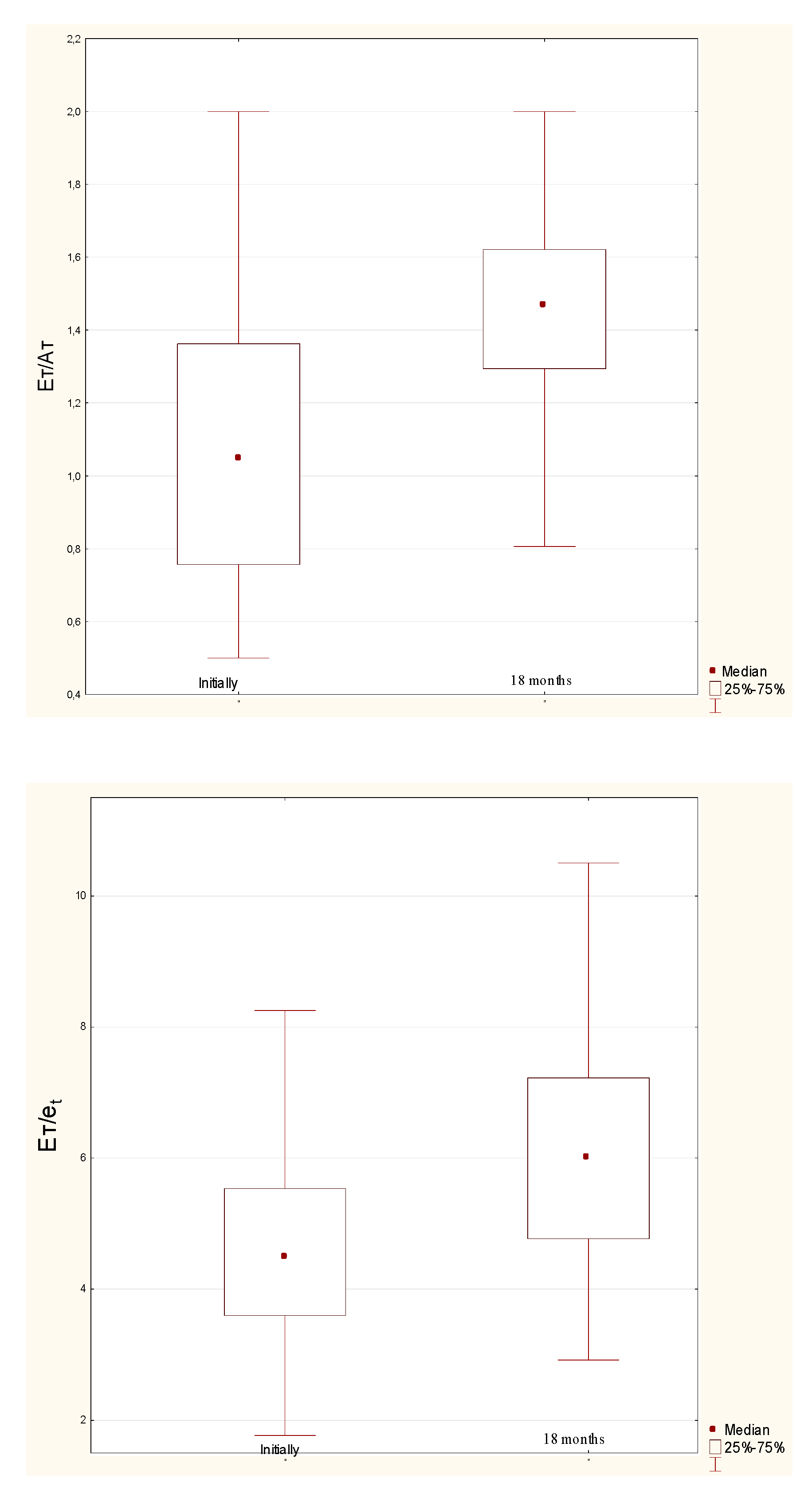 Jcm 11 03994 g003b Jcm 11 03994 g003b