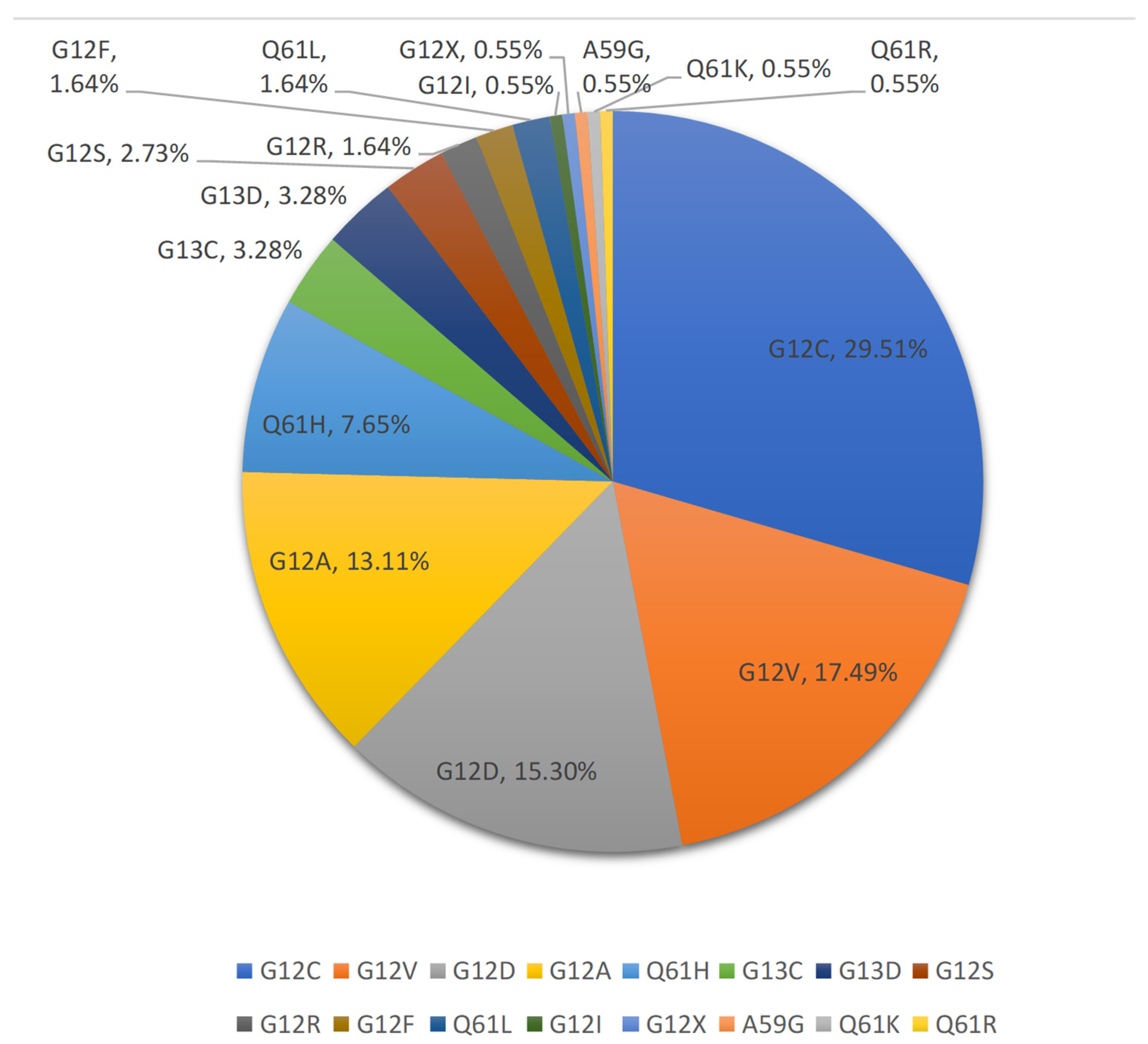 Jcm 11 04003 g001 Jcm 11 04003 g001