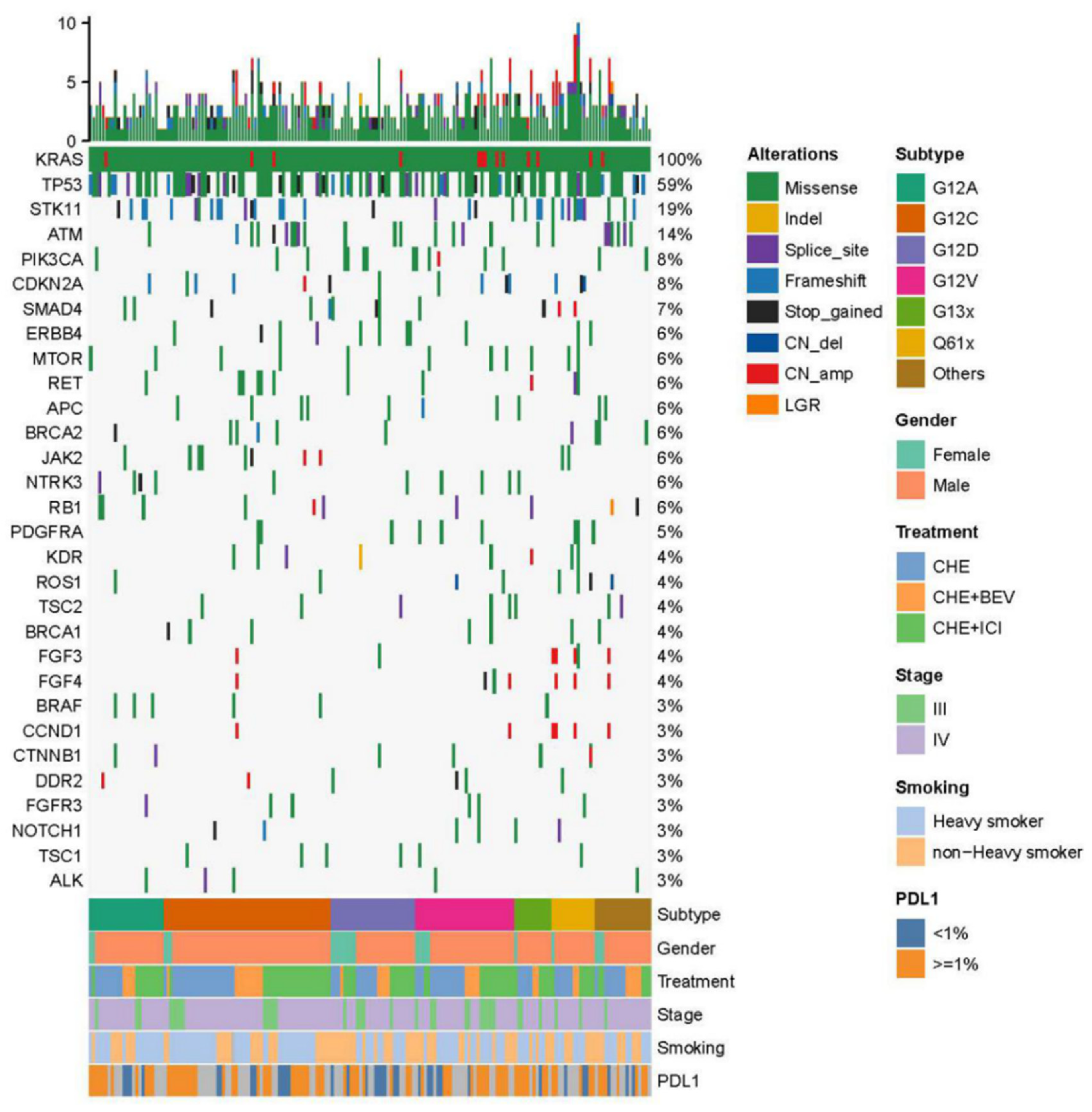 Jcm 11 04003 g002 Jcm 11 04003 g002
