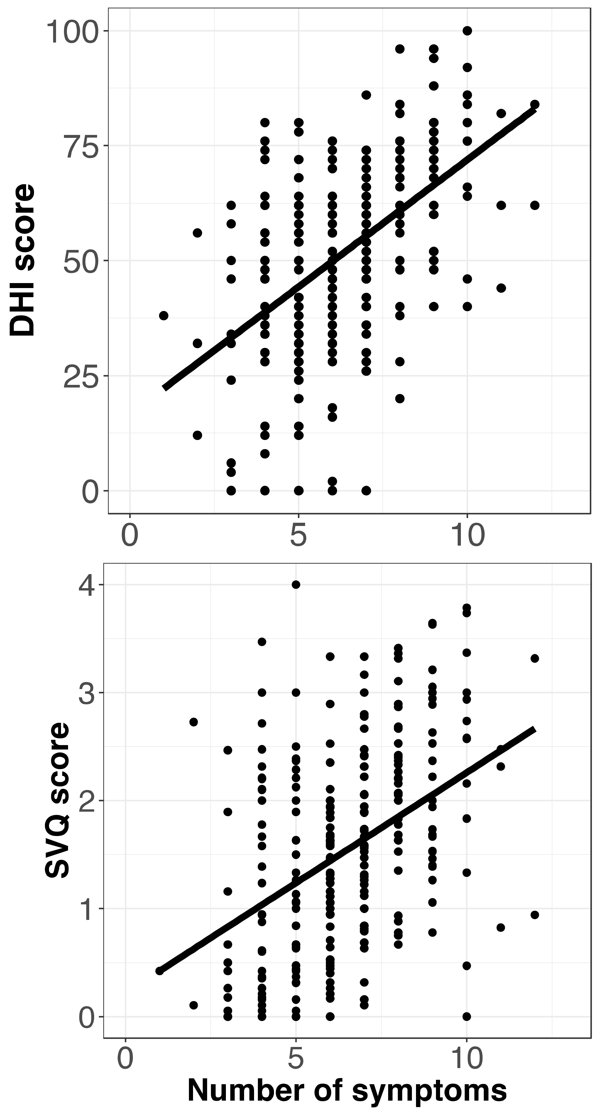 Jcm 11 04017 g003 Jcm 11 04017 g003